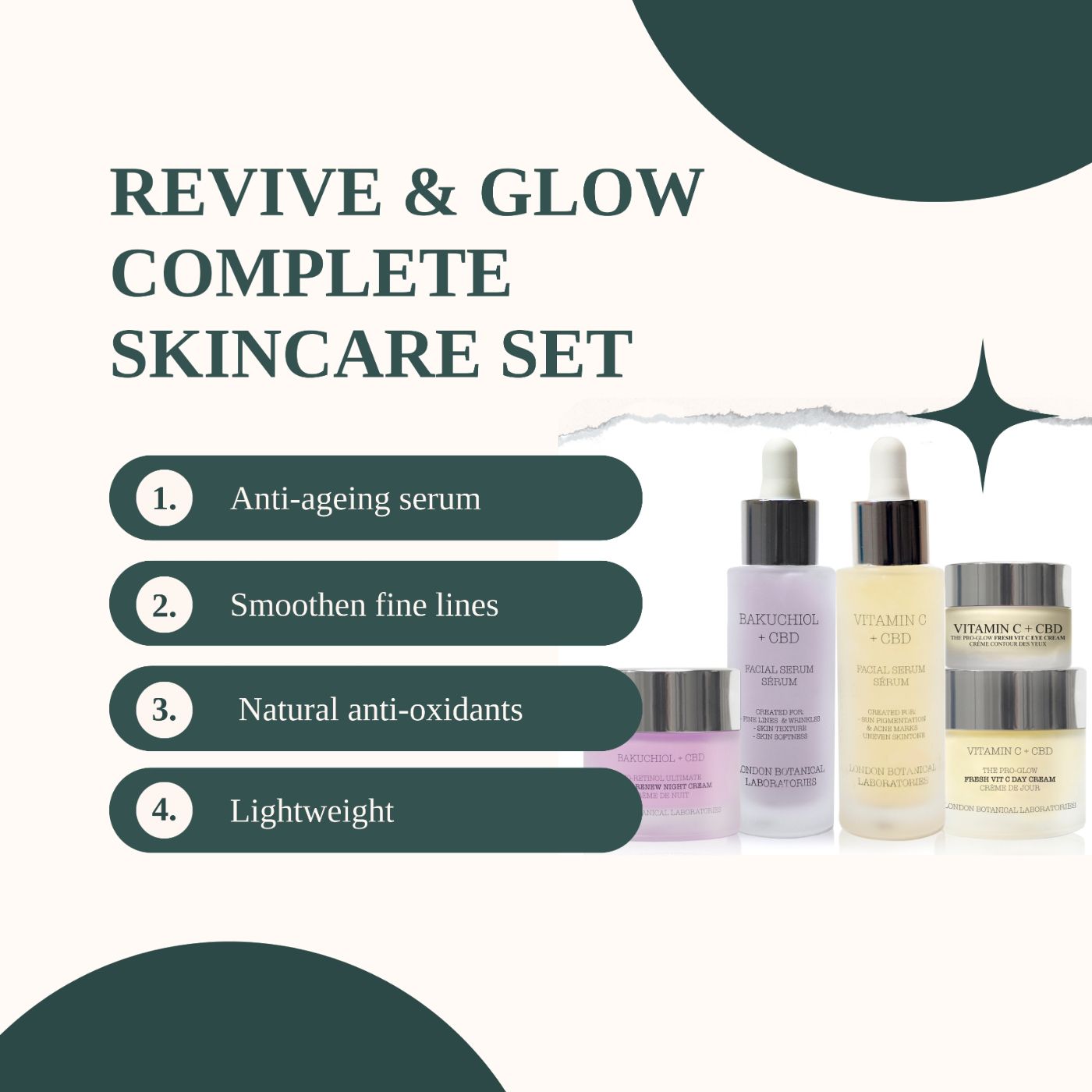 Gesichtspflegeset mit Flaschen und Tiegeln. Bakuchiol + CBD Serum und Creme, Vitamin C + CBD Serum und Creme. Silberne Deckel.