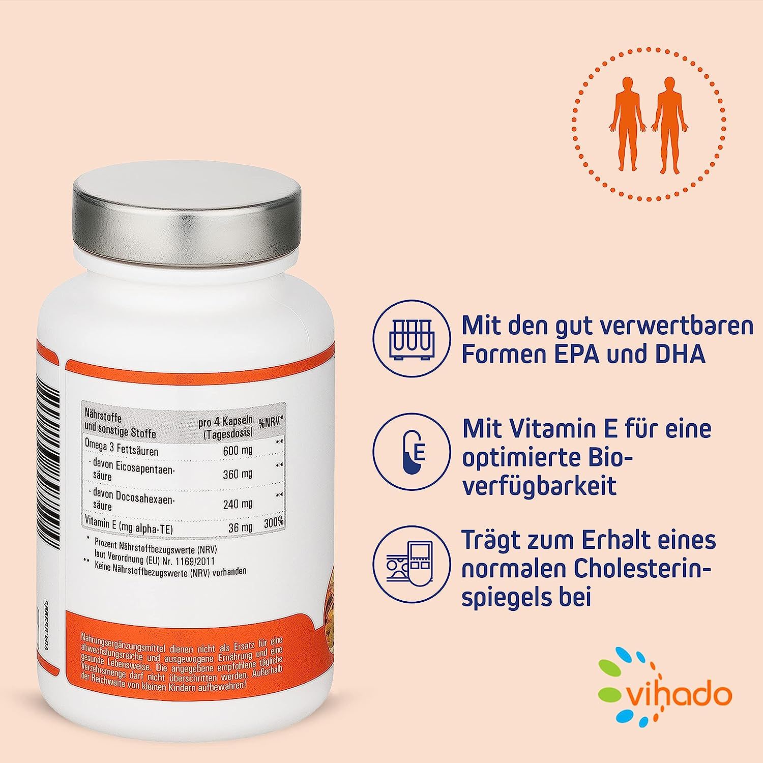 Flacone bianco di Omega 3. Scritte: Nutrienti, Omega 3, Vitamina E. Testo e loghi su sfondo arancione.