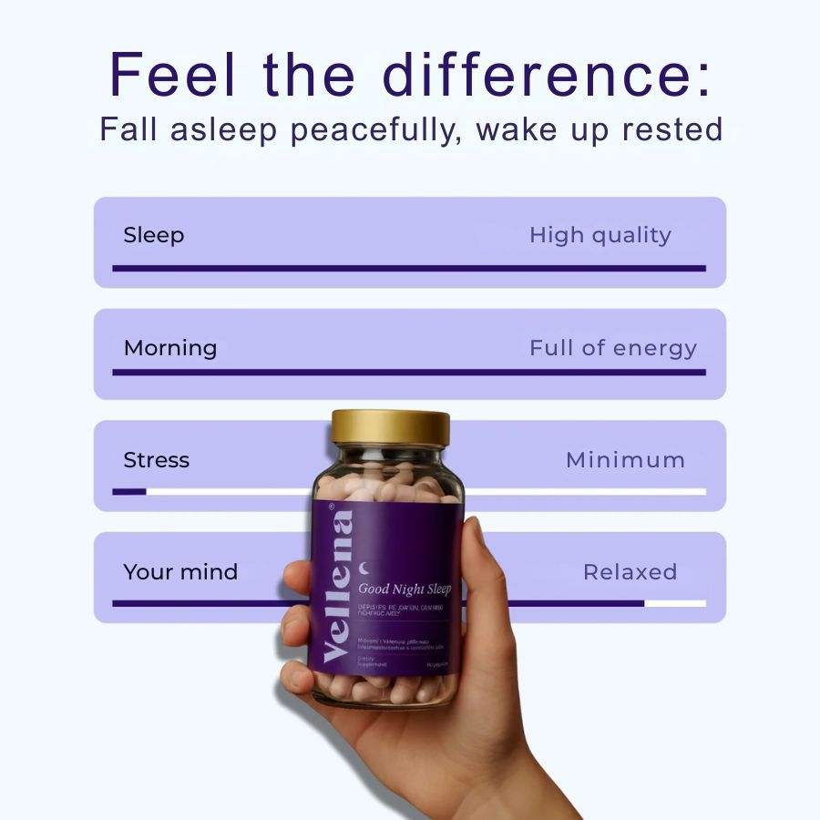 Hand hält eine Glasflasche mit Kapseln. Lila Etikett mit Text: Vellena, Good Night Sleep. Vergleich: Schlaf, Morgen, Stress, Geist.