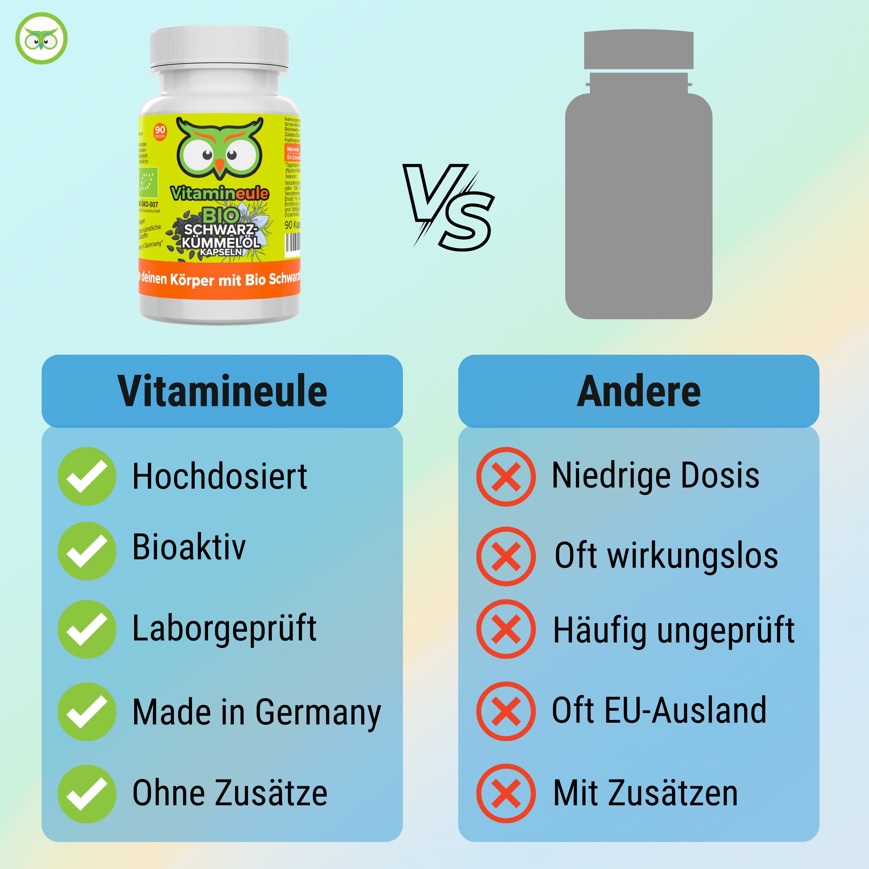 Vergleich: Vitamineule Bio Schwarzkümmelöl Kapseln (hochdosiert, bioaktiv, laborgeprüft, Made in Germany, ohne Zusätze) vs. andere (niedrige Dosis, oft wirkungslos, ungeprüft, aus EU-Ausland, mit Zusätzen).