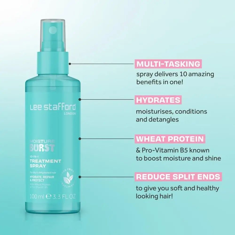 Türkisgrüne Sprühflasche mit Text. Aufschrift: Lee Stafford London, Moisture Burst 10-in-1 Treatment Spray. Text über Vorteile.