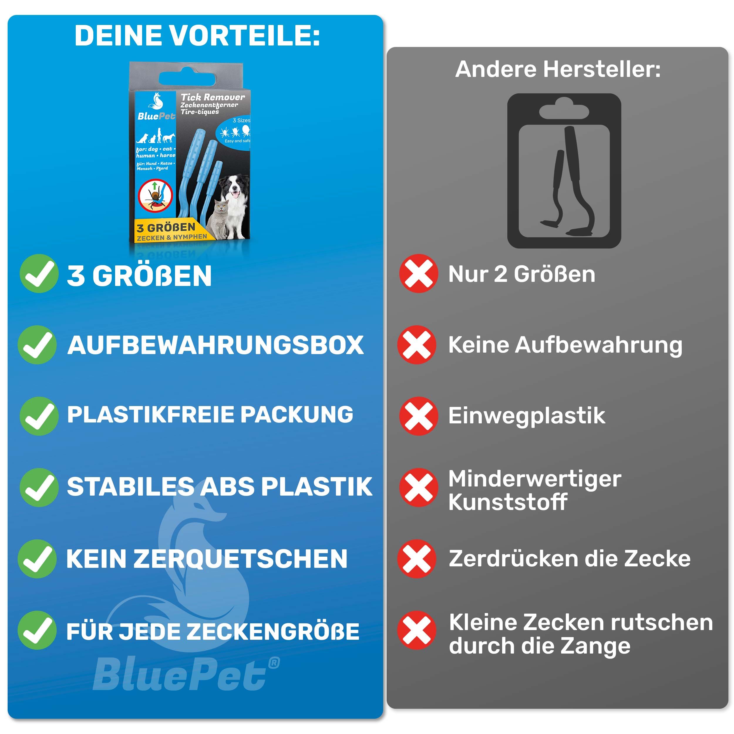 BluePet 3er Set Zeckenhaken als Zeckenentferner