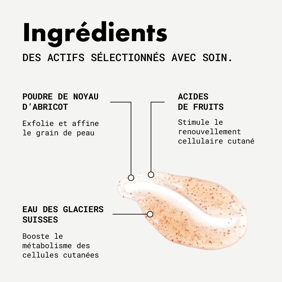 Inhaltsstoffe: Aprikosenkernpulver, Fruchtsäuren, Gletscherwasser. Text mit Pfeilen.
