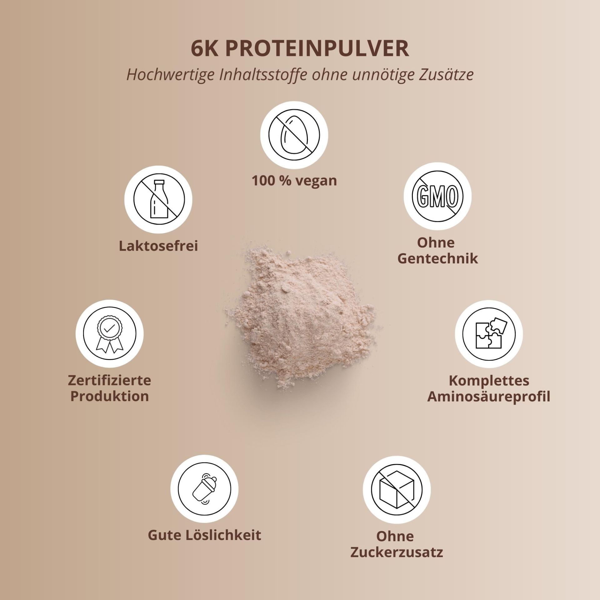 Nutri+ 6K Protein 1000 g Pulver