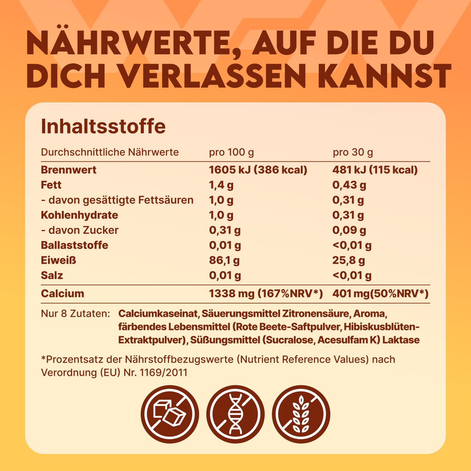 Nährwerttabelle. Text: Brennwert, Fett, Kohlenhydrate, Ballaststoffe, Eiweiß, Salz. Enthält Calcium, 8 Zutaten.