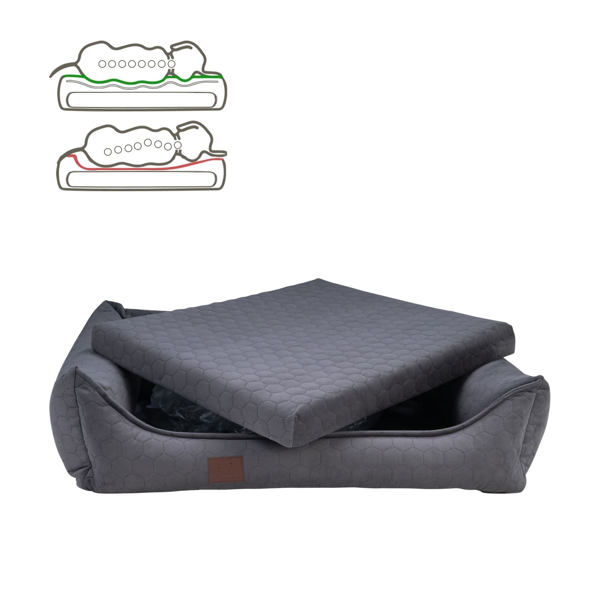 Dunkelgraues Hundebett, Velours. Oberes Kissen angehoben. Eckige Form, niedrige Seitenwände. Braunes Label.