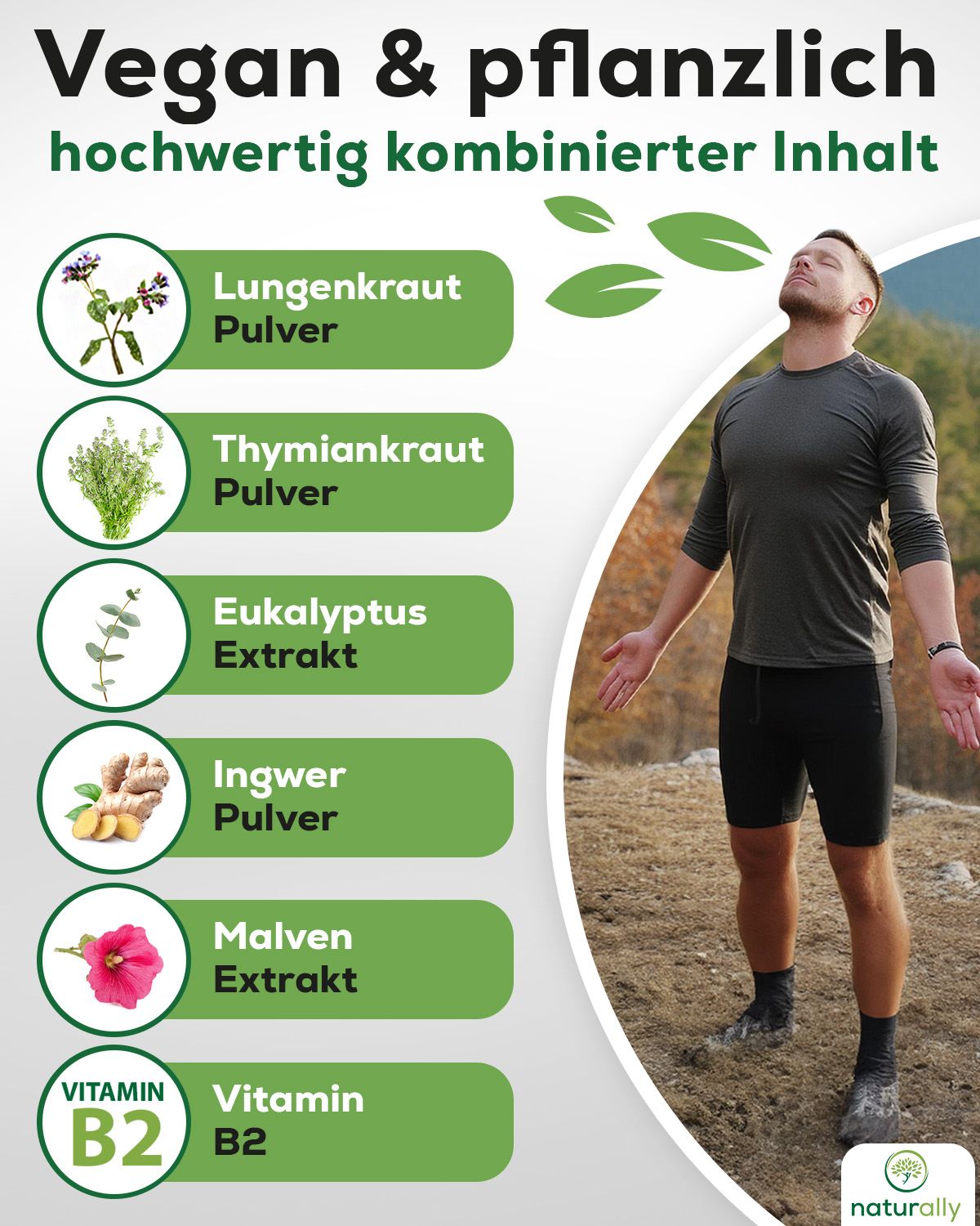 Mann im Freien mit Text. Lungenkraut, Thymian, Eukalyptus, Ingwer, Malve, Vitamin B2.