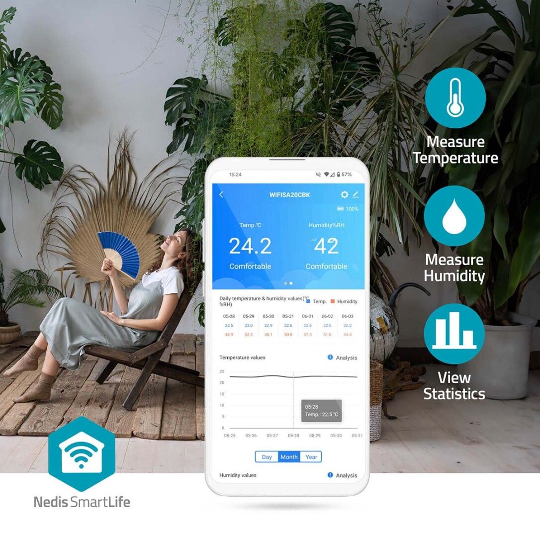 Nedis SmartLife Luftqualitätsmonitor / Wi-Fi / Display / Kohlendioxid (CO2) / Luftfeuchtigkeit / Te