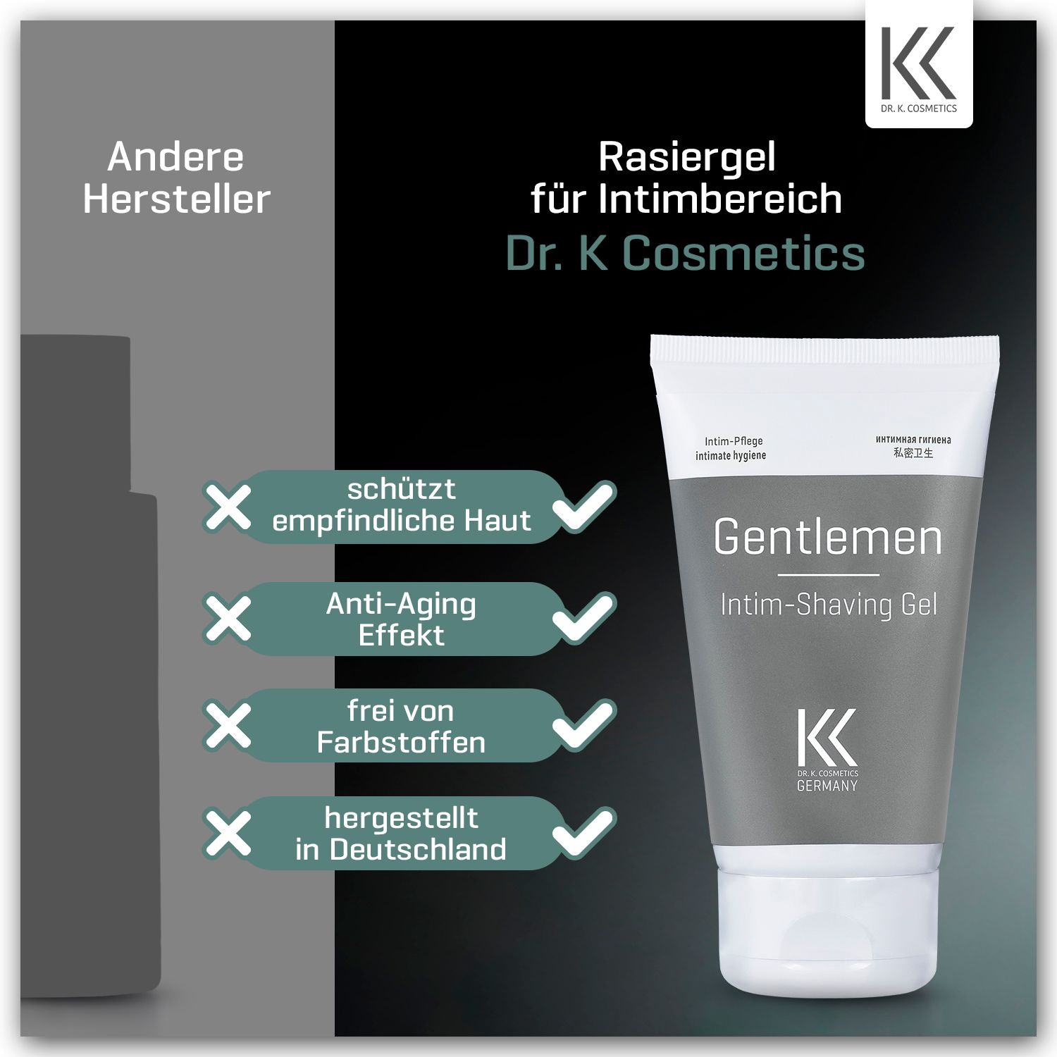 Dr. K. Cosmetics Gentlemen Intim-Shaving Gel