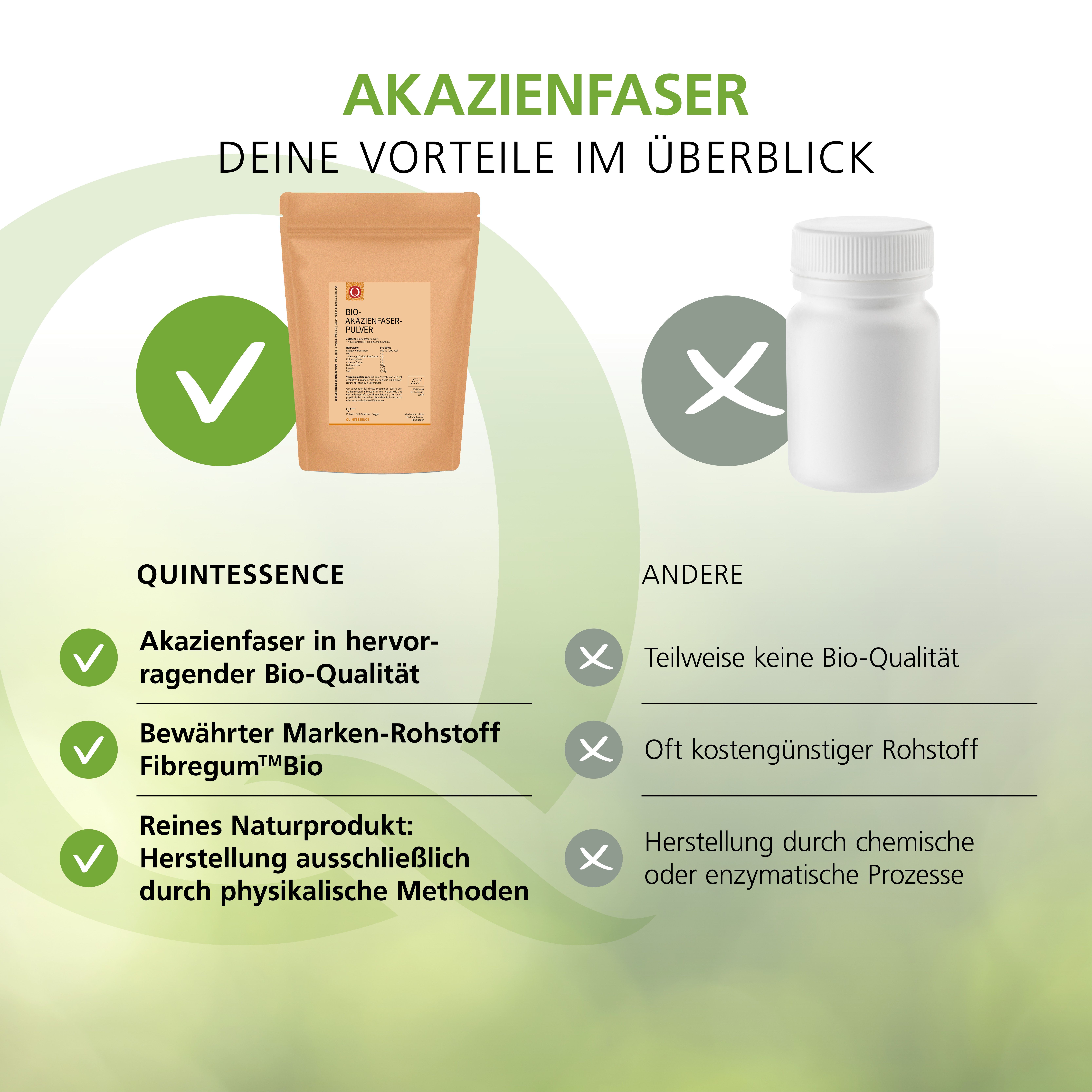 Vergleich: Akazienfaser von Quintessence vs. andere. Vorteile und Nachteile.