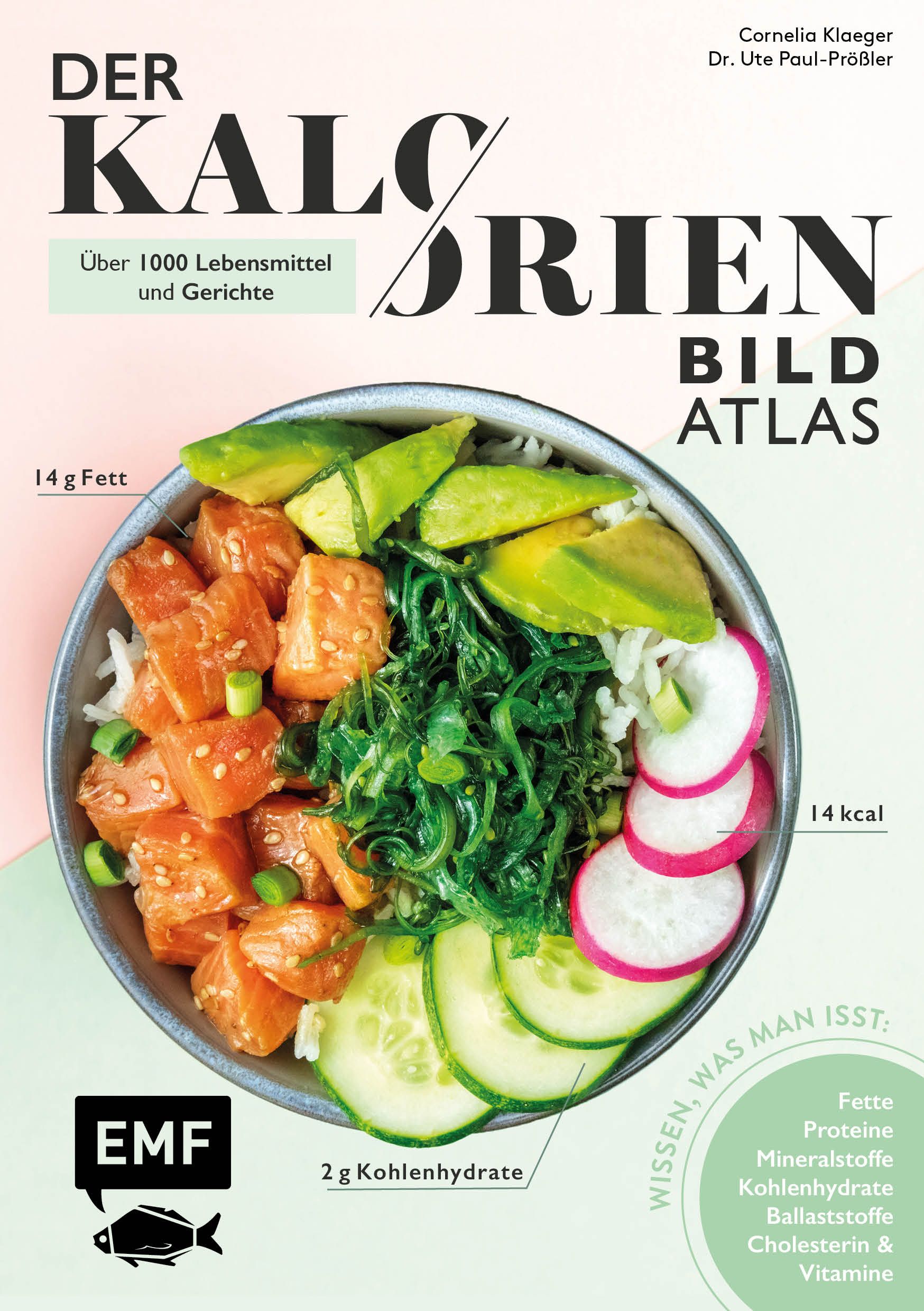 Buchcover: Der Kalorien-Bild-Atlas. Titel, Autoren, und ein Gericht mit Nährwertangaben. EMF-Logo.