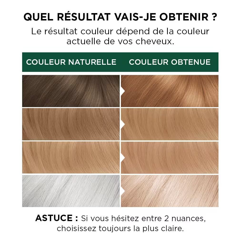 Garnier - Belle Color Naturals Permanente Haarfarbe
