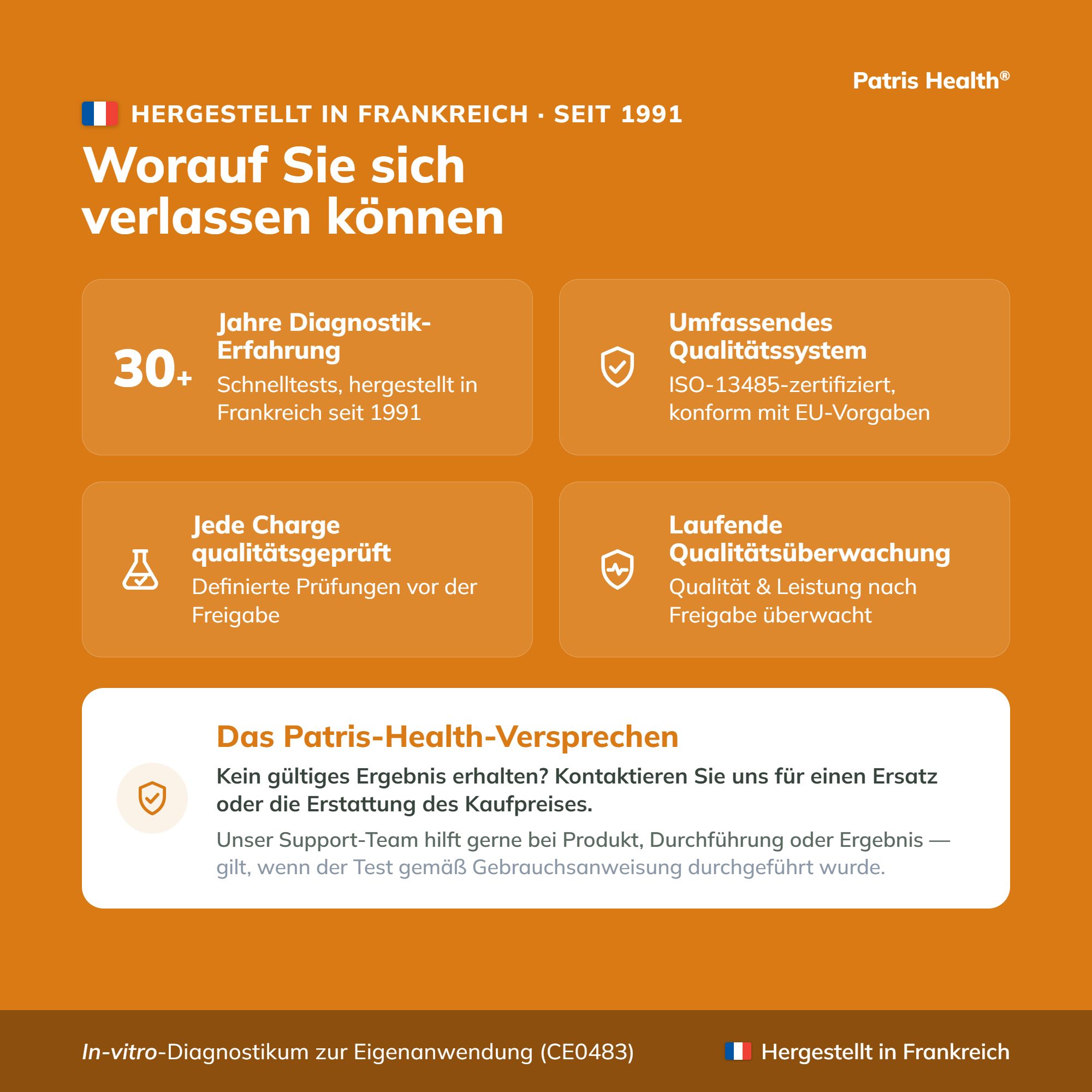 Worauf Sie sich verlassen können: Patris Health Versprechen, Erfahrung, Qualität, Überwachung.