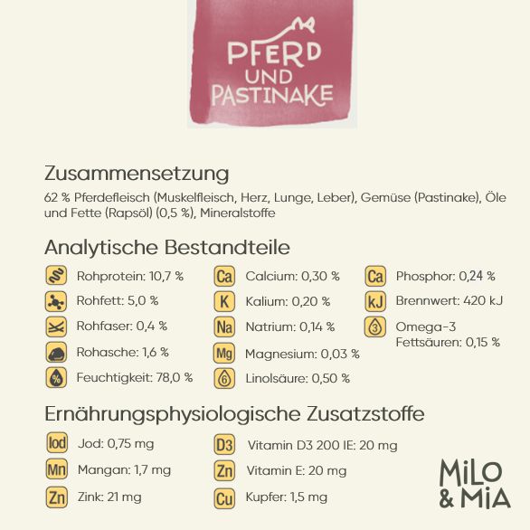 Milo & Mia - Premium Nassfutter für Hunde - Pferd & Pastinake