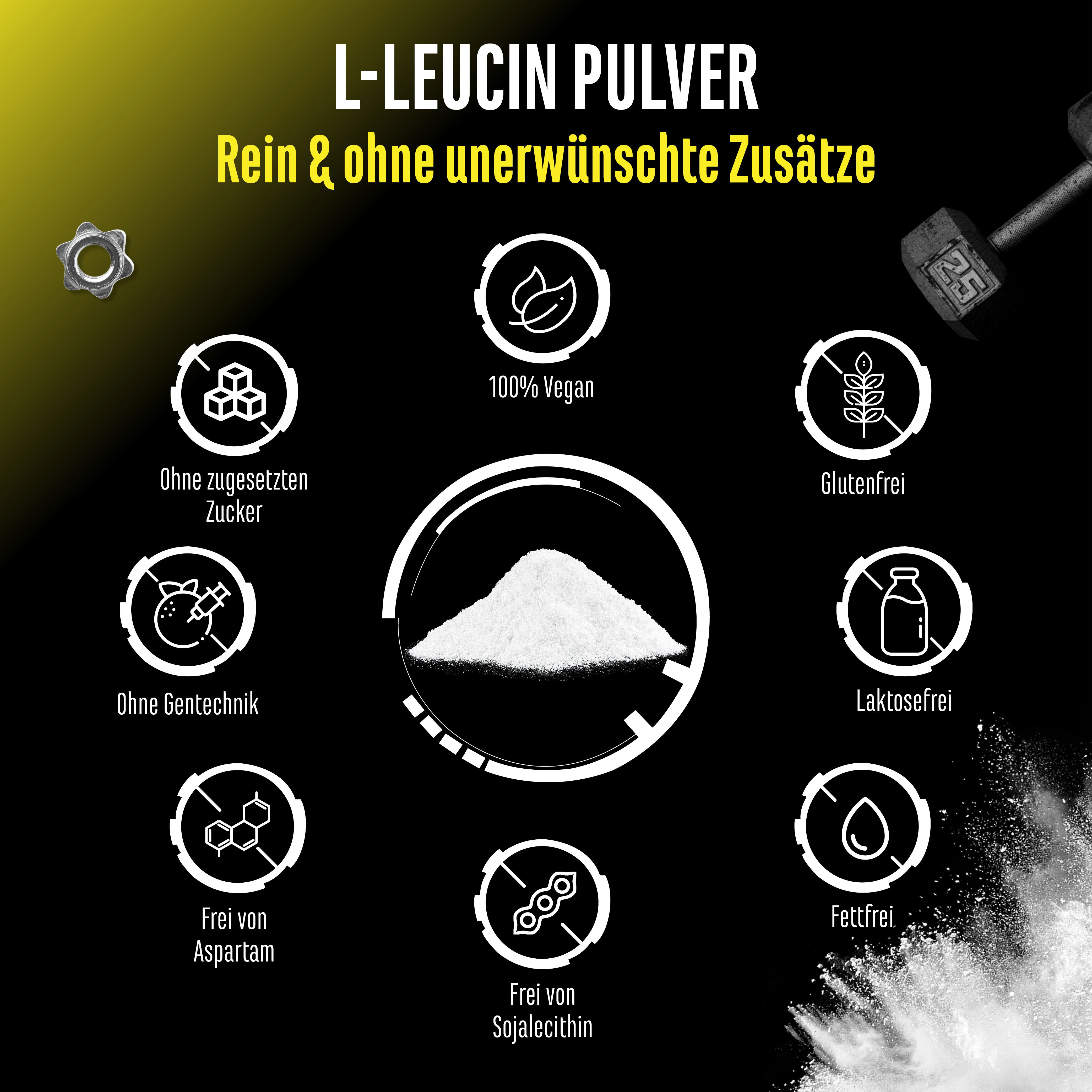Infografik zu L-Leucin Pulver. Rein & ohne unerwünschte Zusätze. Enthält Symbole für zuckerfrei, glutenfrei, vegan, etc.