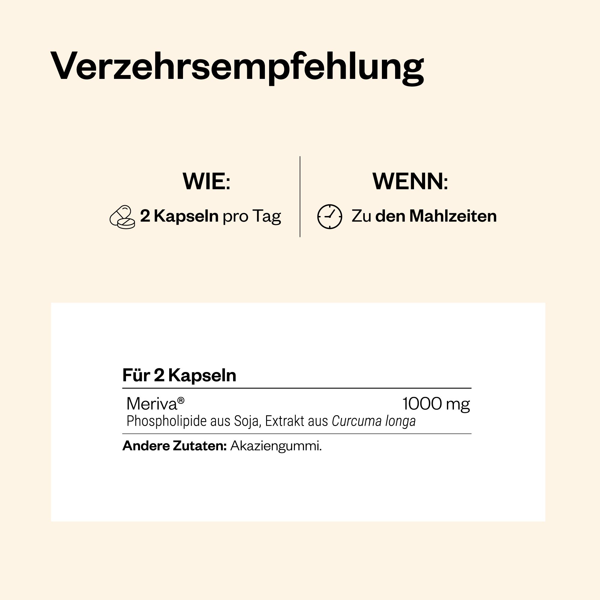 Grafik mit Verzehrempfehlung. 2 Kapseln pro Tag zu den Mahlzeiten. Inhaltsstoffe: Meriva, Akaziengummi.