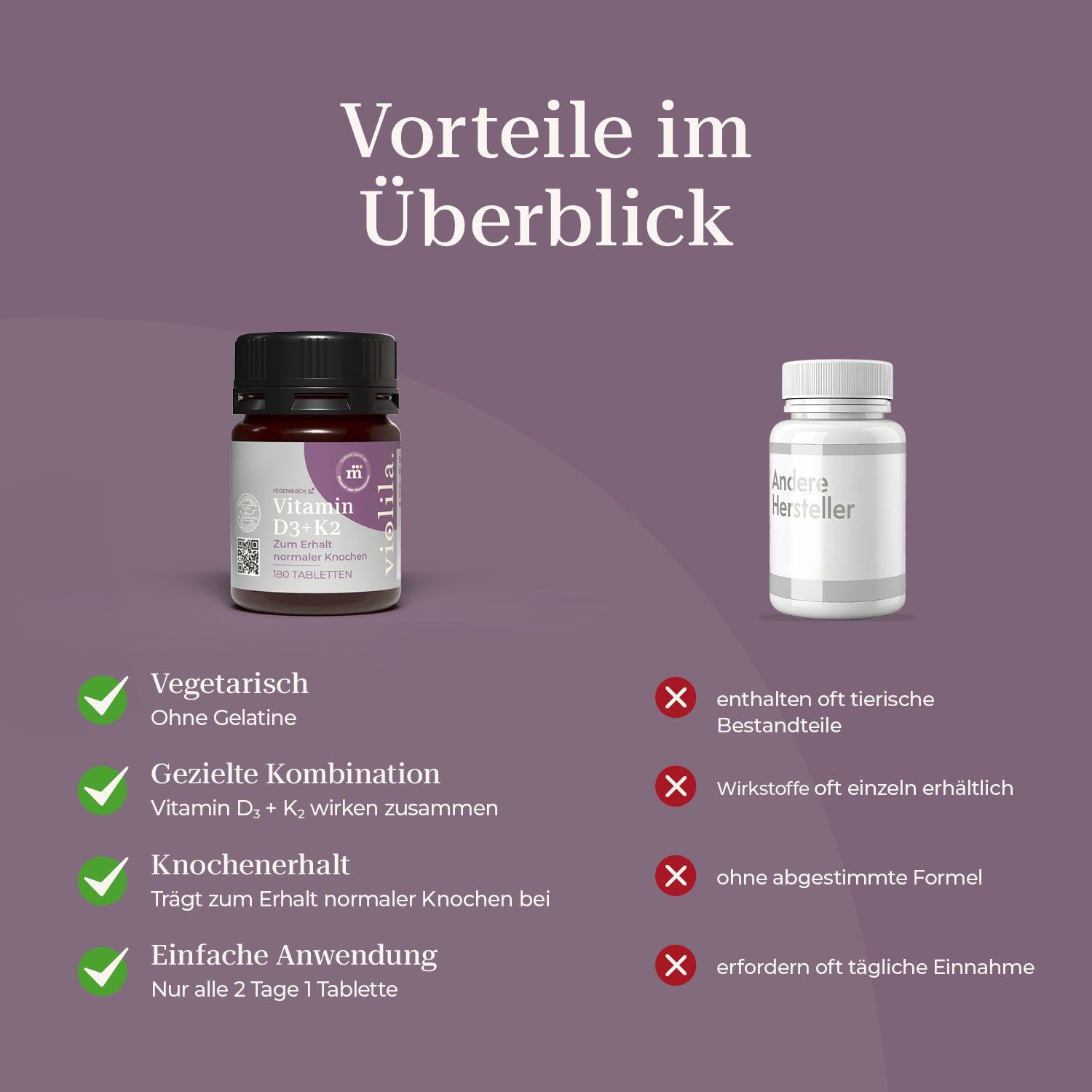 violila D3 + K2 Tabletten