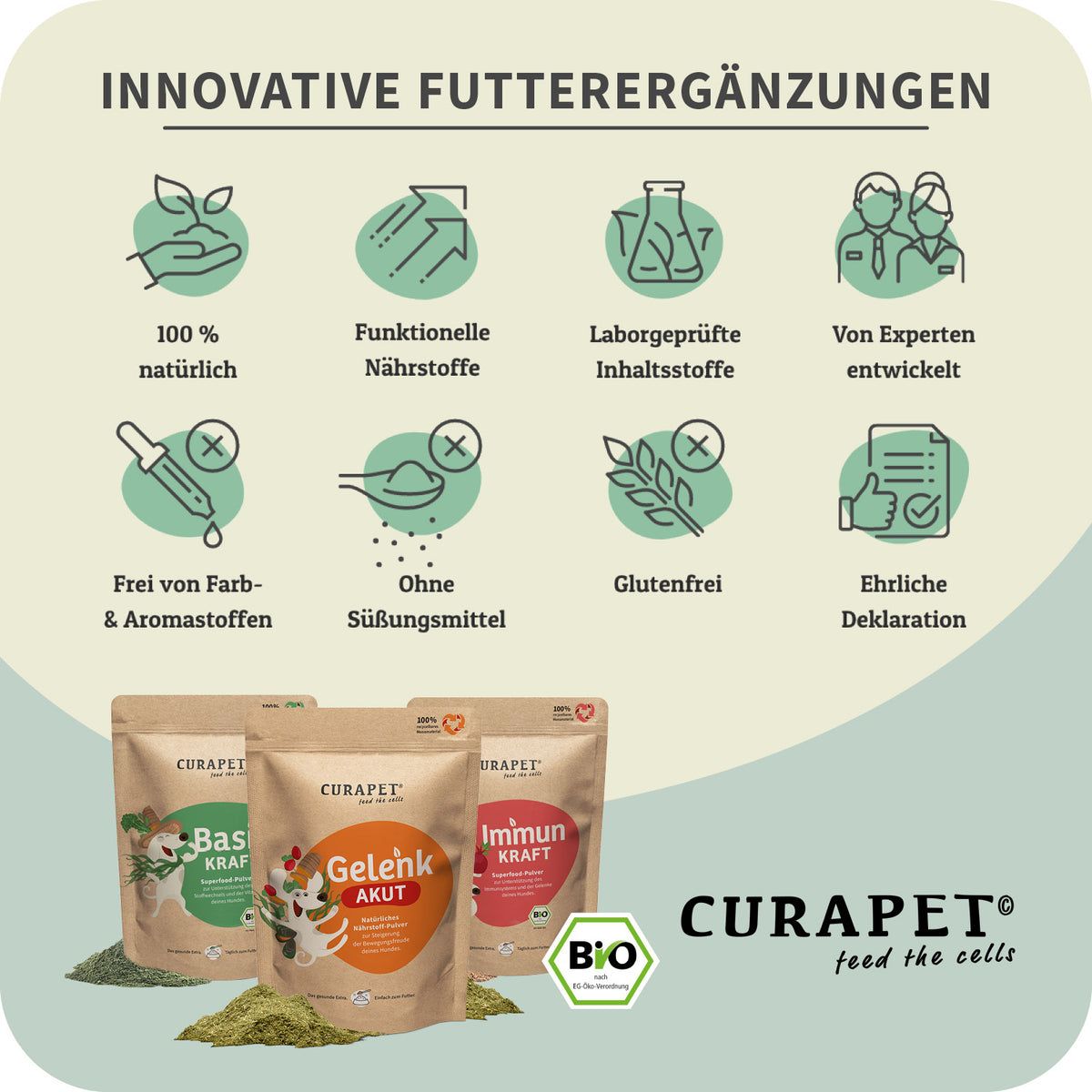 Drei Beutel CURAPET. Text: Innovative Futterergänzungen. Icons: natürlich, funktionelle Nährstoffe, laborgeprüft, von Experten entwickelt, etc. Bio-Siegel.