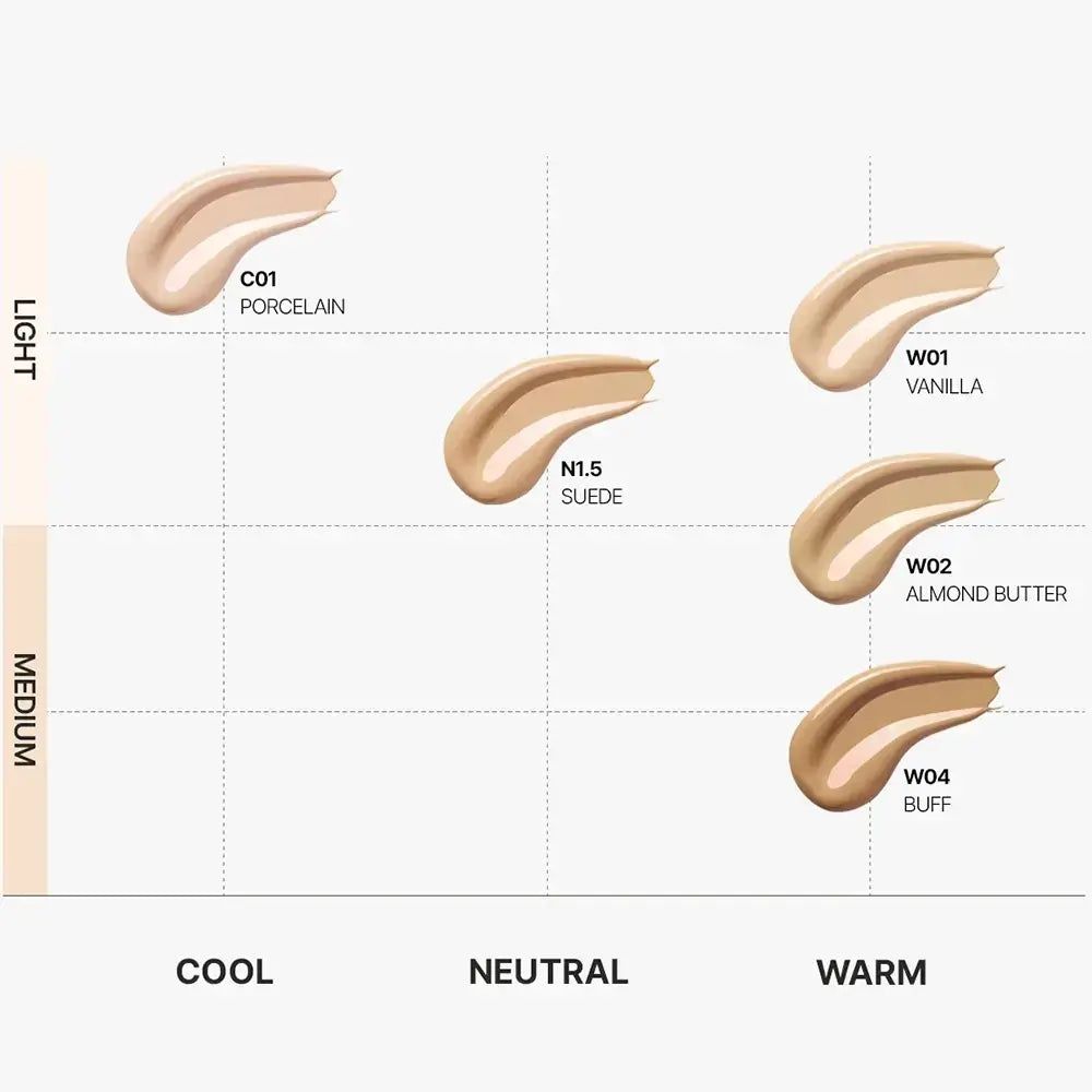 Farbkarte mit Make-up-Farbtönen. Sechs Farbmuster in verschiedenen Farbtönen, von hell bis dunkel. Beschriftet mit Namen.
