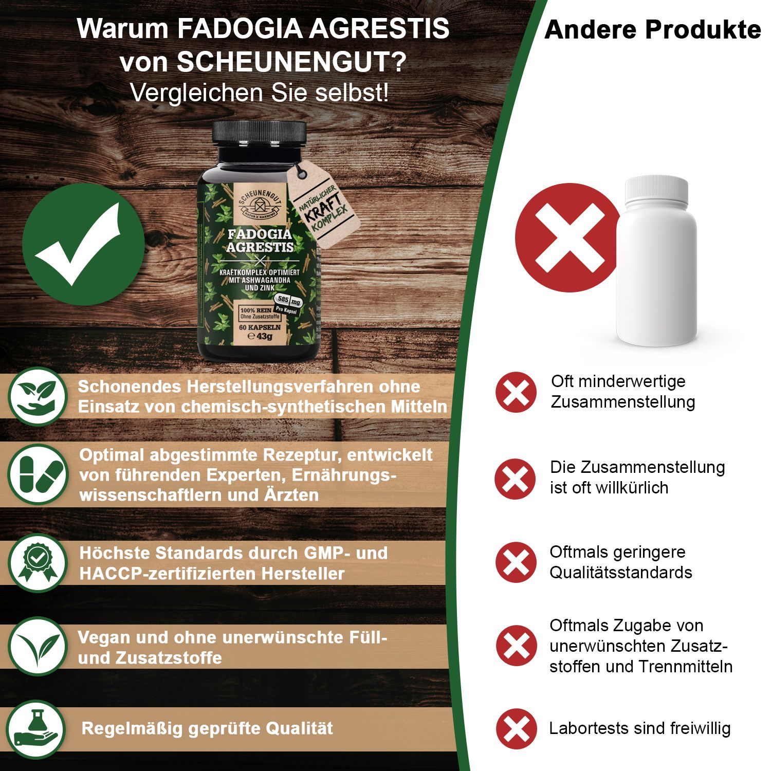 Scheunengut® Fadogia Agrestis | Hochdosierter 10:1 Extrakt optimiert mit Ashwagandha und Zink