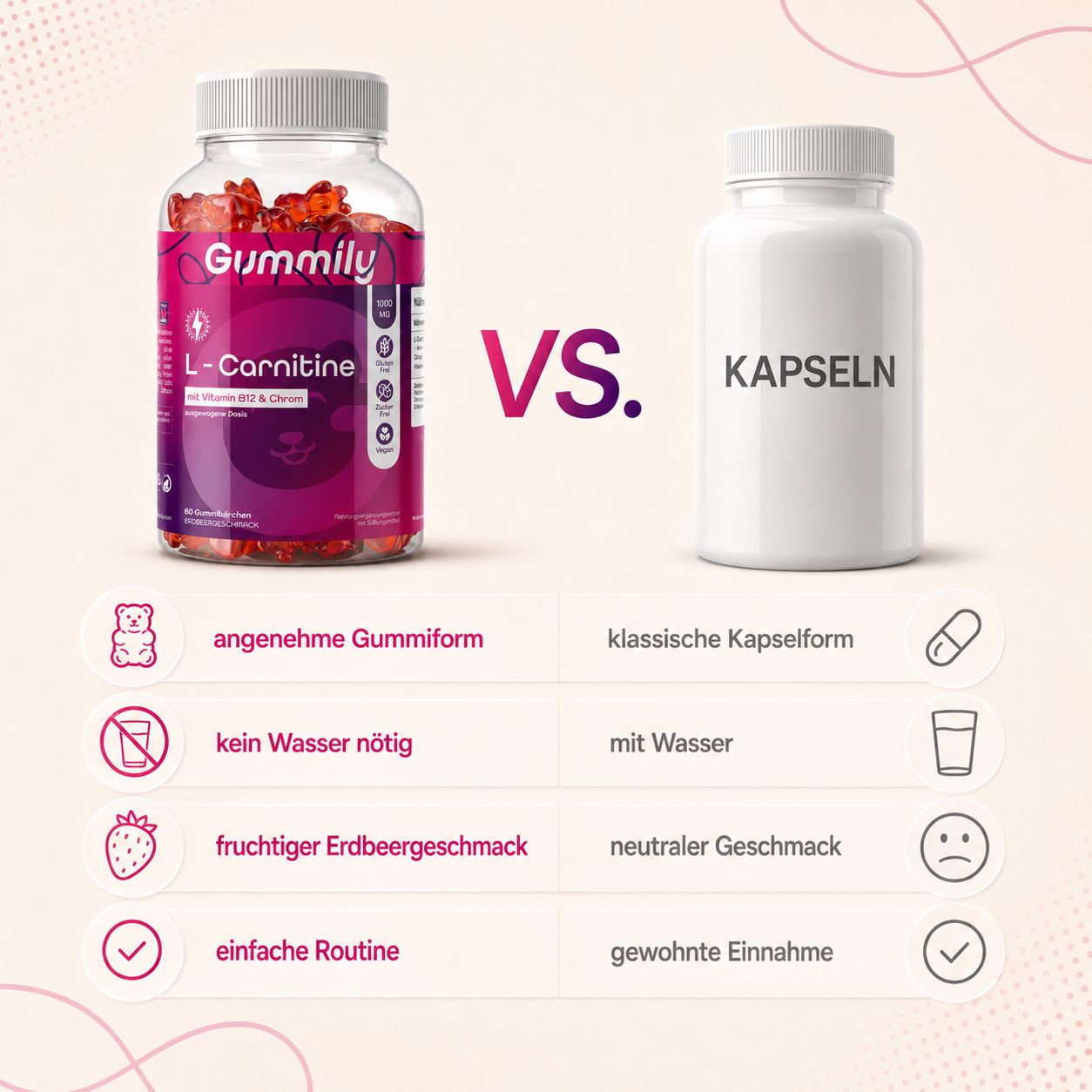 Gummily® L Carnitin 1000 mg - Chrom & B12 -  Stoffwechsel & Energie, Zuckerfrei