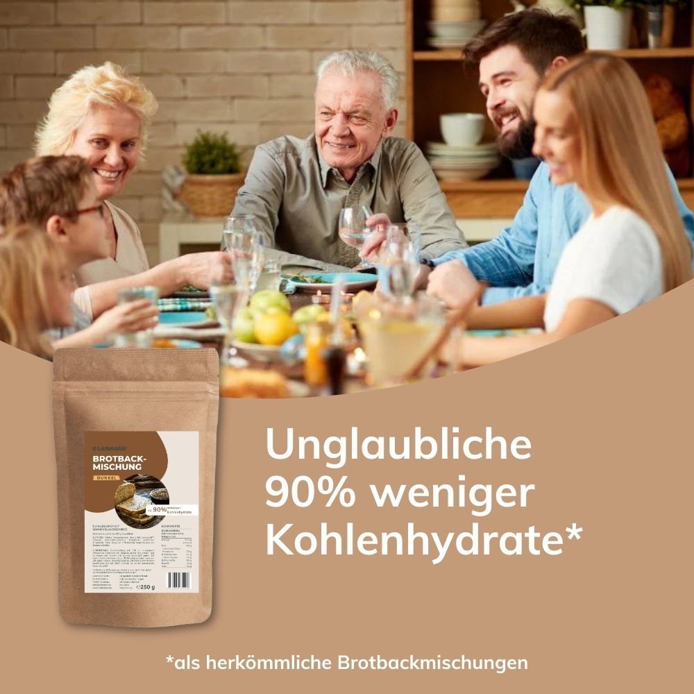 Familie am Tisch. Auf dem Tisch steht eine Packung Laibmann's Brotbackmischung. Text: Unglaubliche 90% weniger Kohlenhydrate.