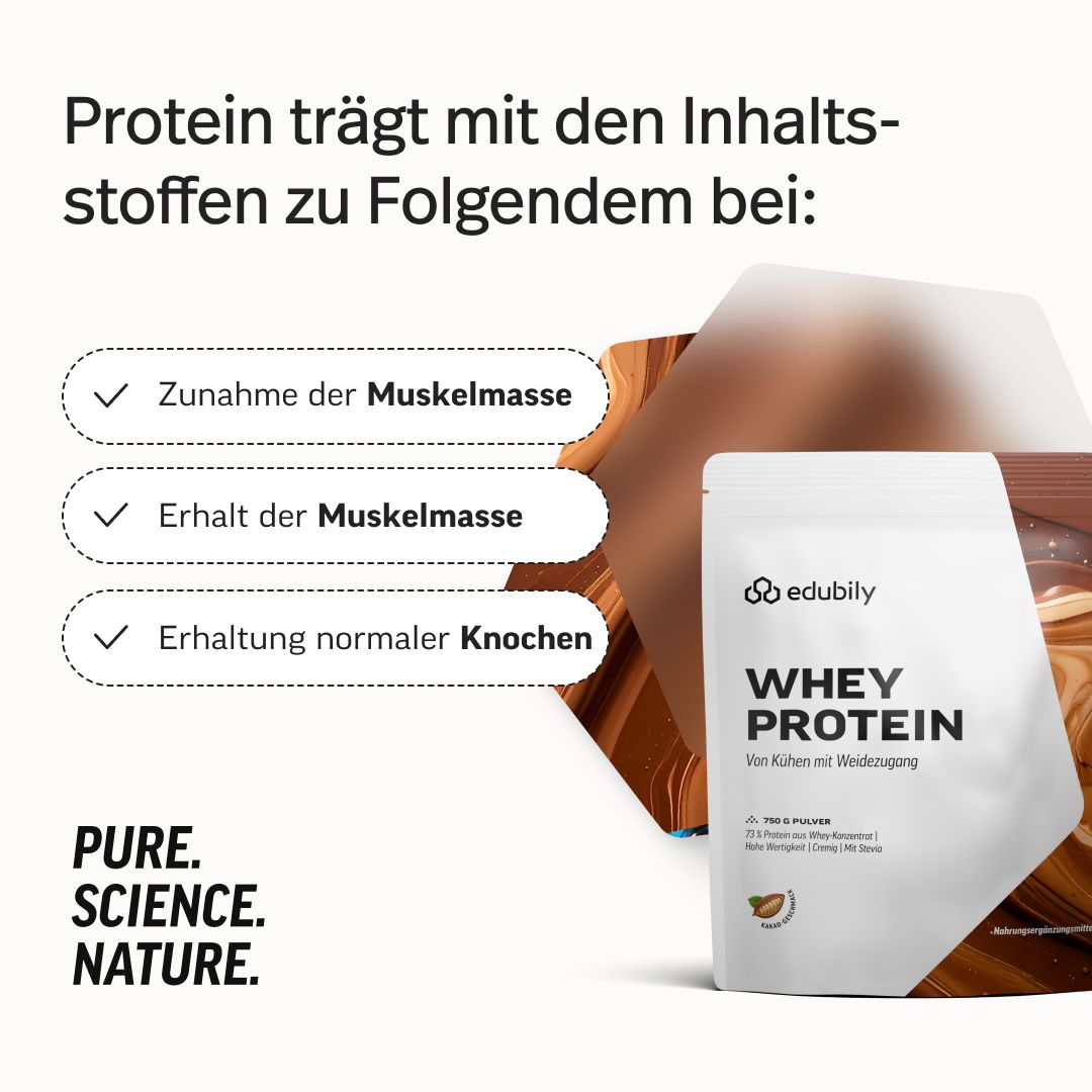 Edubily Whey Protein Beutel mit Text: Zunahme Muskelmasse, Erhalt Muskelmasse, Erhaltung normaler Knochen. Pure. Science. Nature.