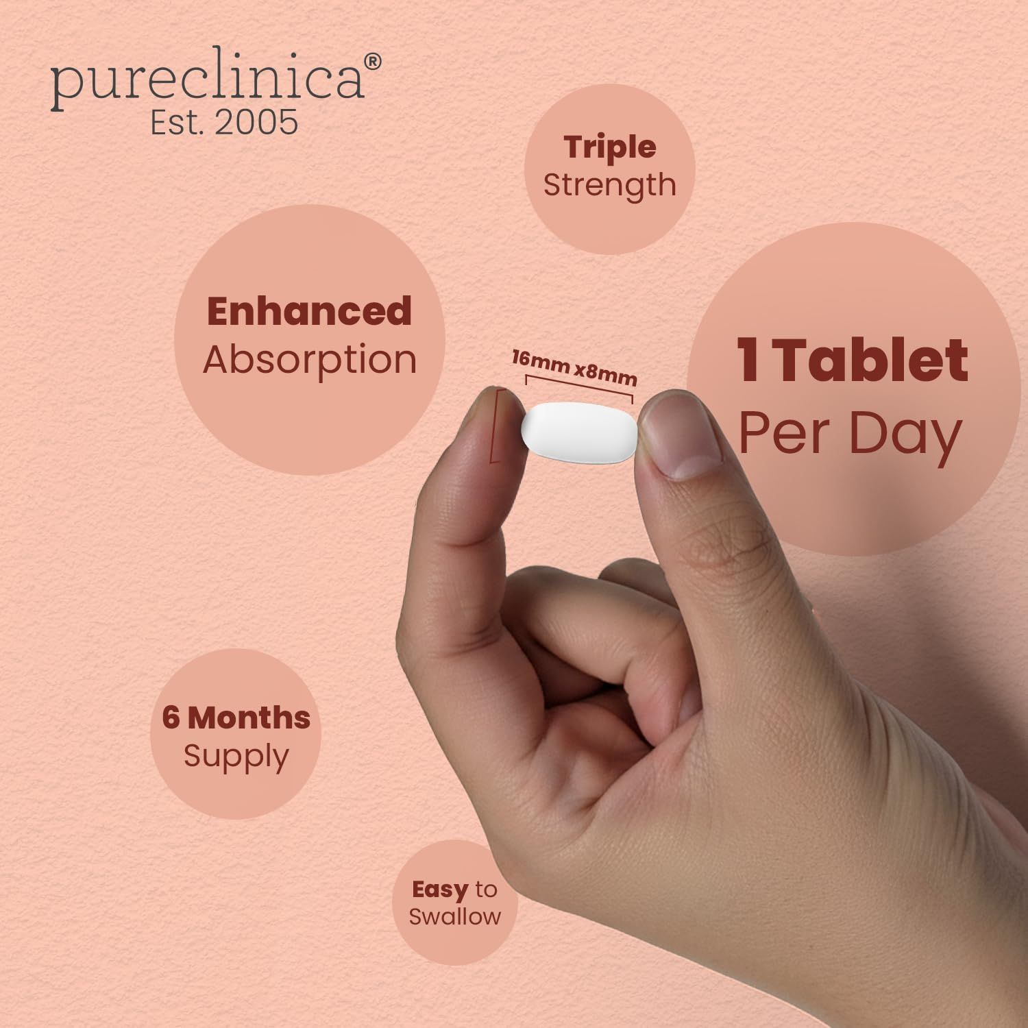 Hand hält eine Tablette. Aufschrift: Enhanced Absorption, 1 Tablette pro Tag, 6 Monate Vorrat. Tablette: 16mm x 8mm.