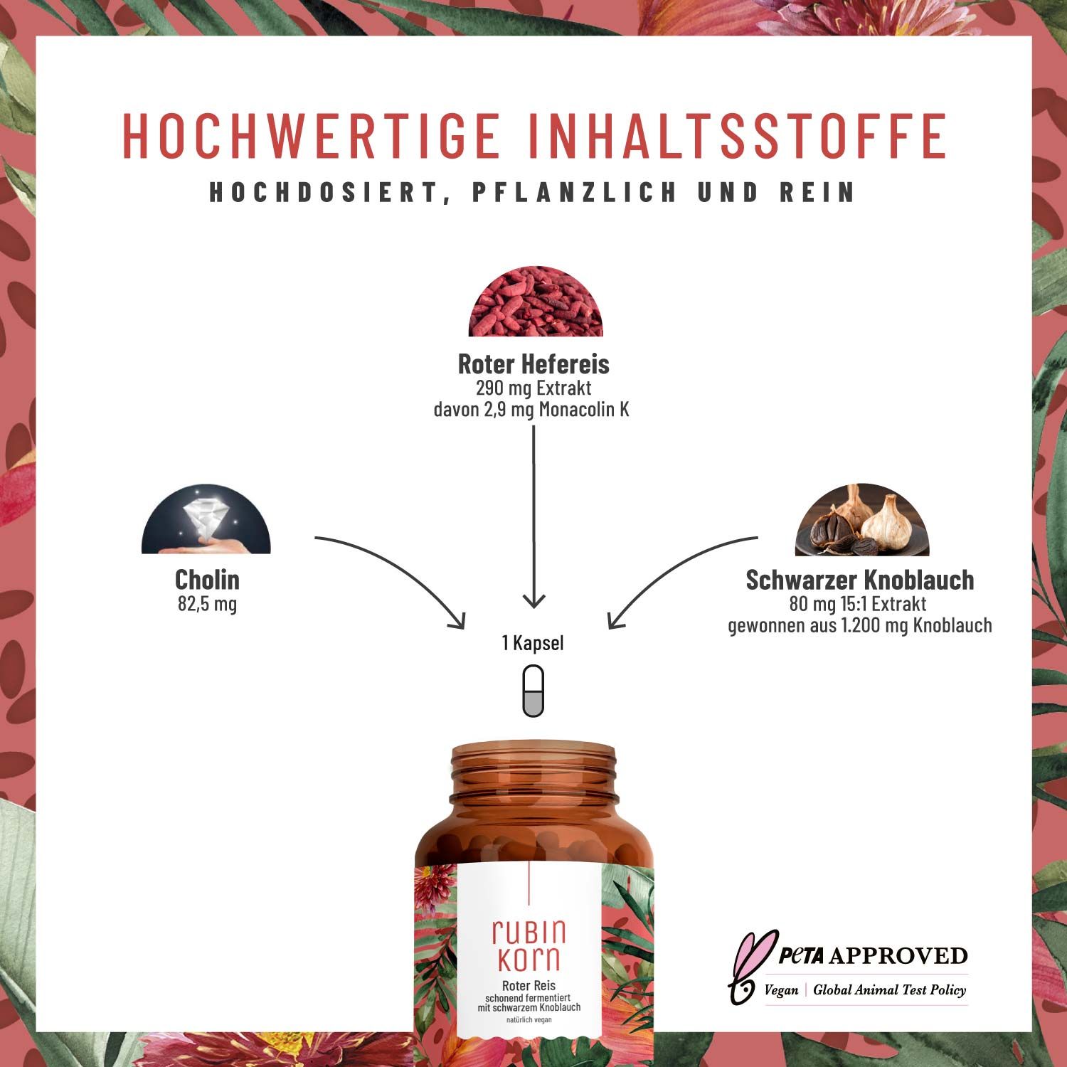 Roter Reis Komplex mit Monacolin K - Rubinkorn - NATURTREU®