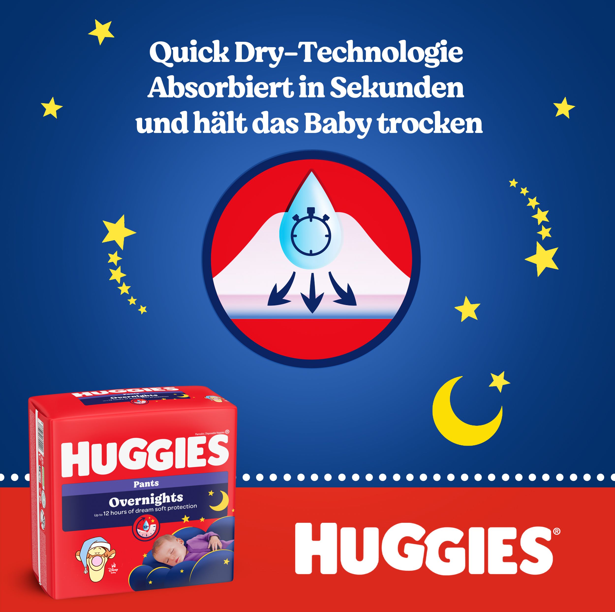 Huggies Overnight Pants Größe 6 (15-25 kg), Nachtwindeln