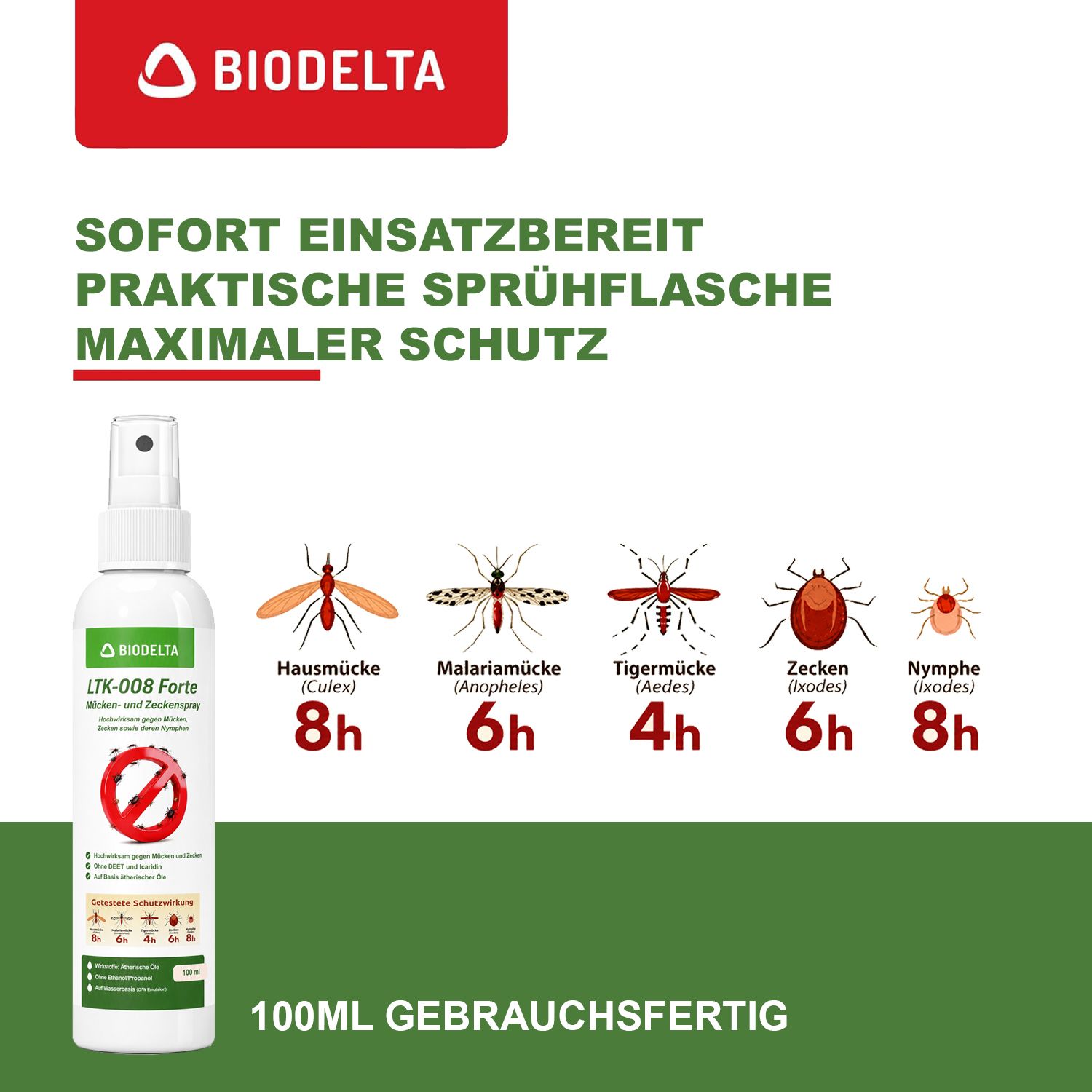 LTK 008 BIODELTA Mücken- und Zeckenspray