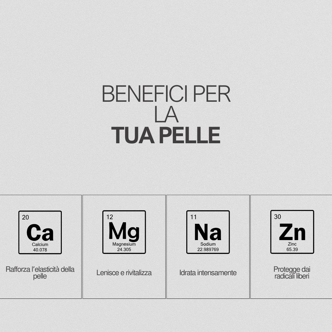 Grafica con elementi: Calcio, Magnesio, Sodio, Zinco. Testo: Benefici per la tua pelle.