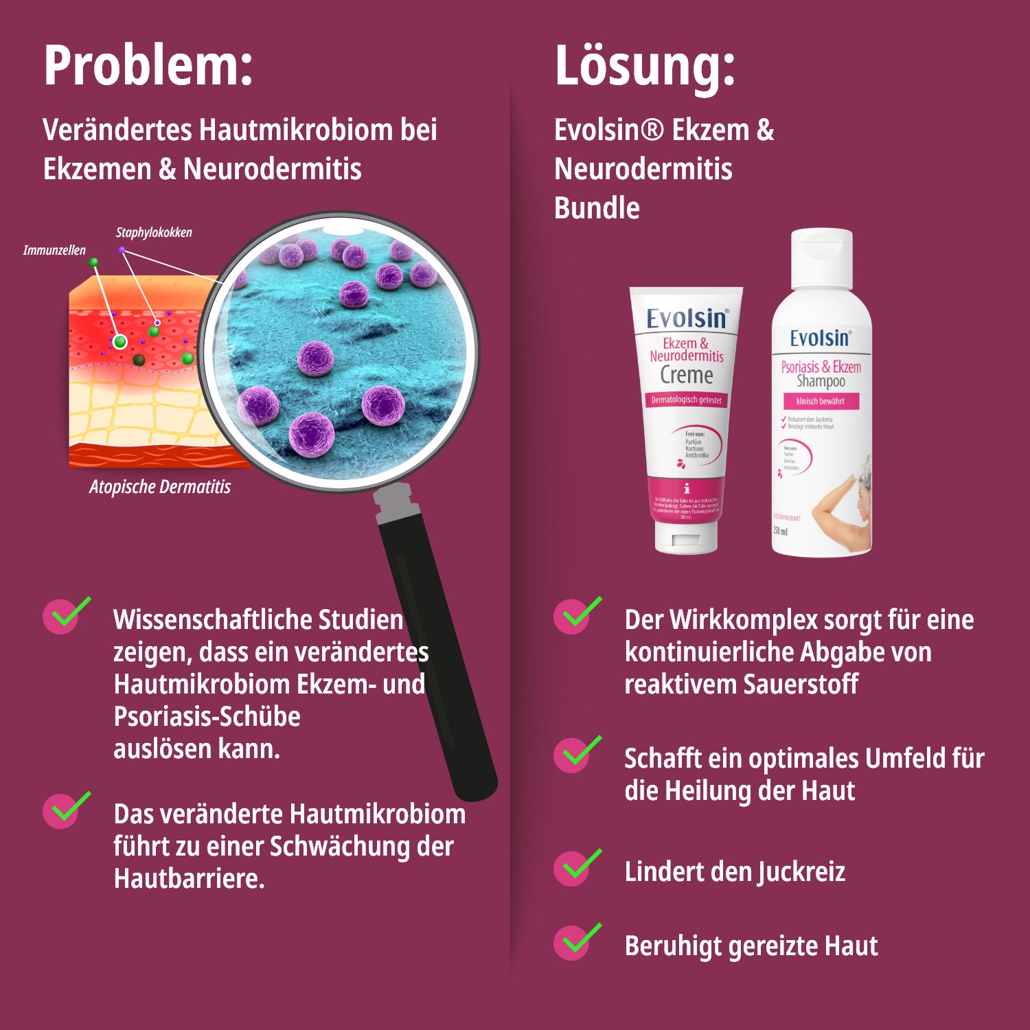 Evolsin® Ekzem & Neurodermitis Bundle (Creme & Shampoo) - Mindert Juckreiz & beruhigt gereizte Haut