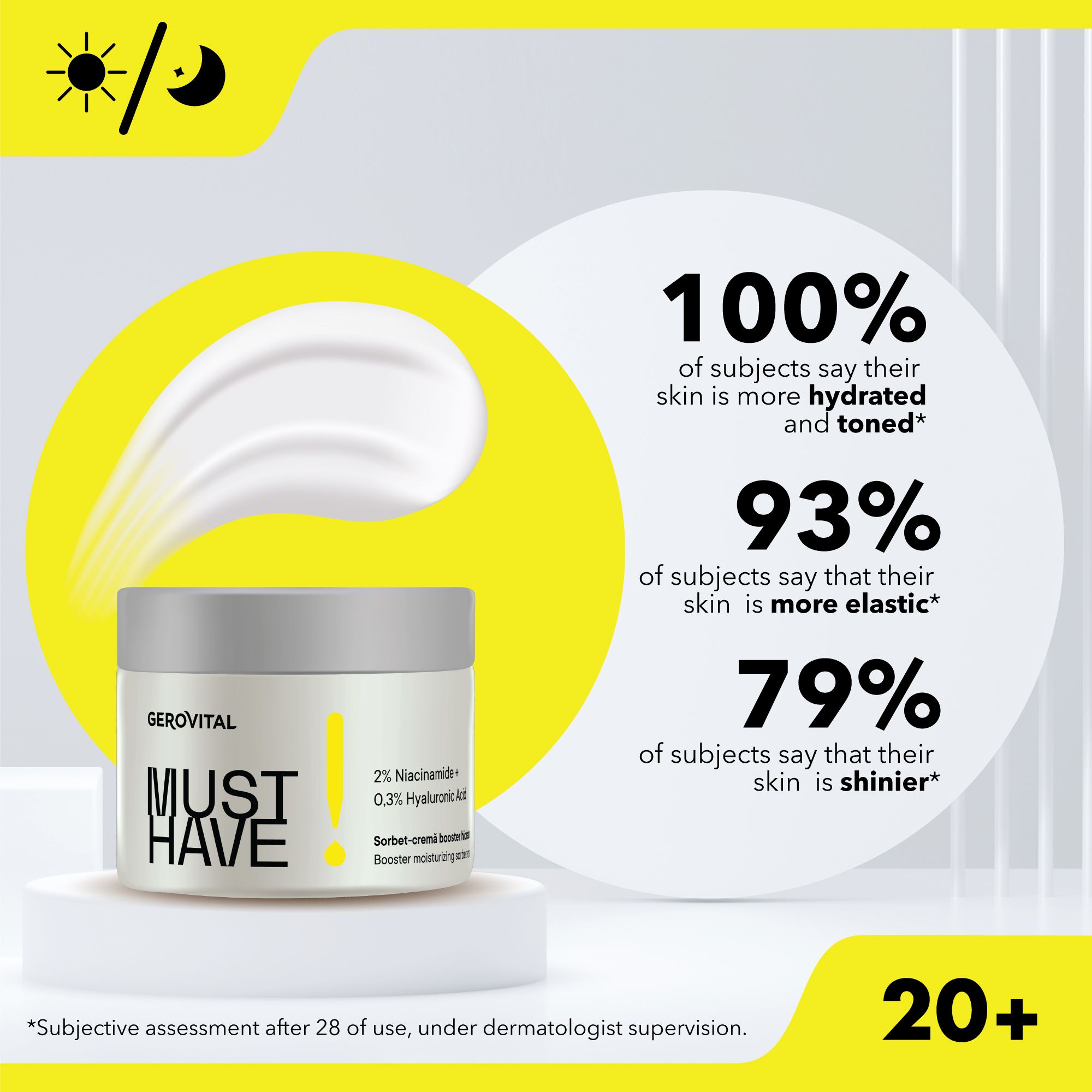 Creme-Tiegel auf Podest. Aufschrift: MUST HAVE, 2% Niacinamid + 0,3% Hyaluronsäure. Text: 100% der Probanden sagen...