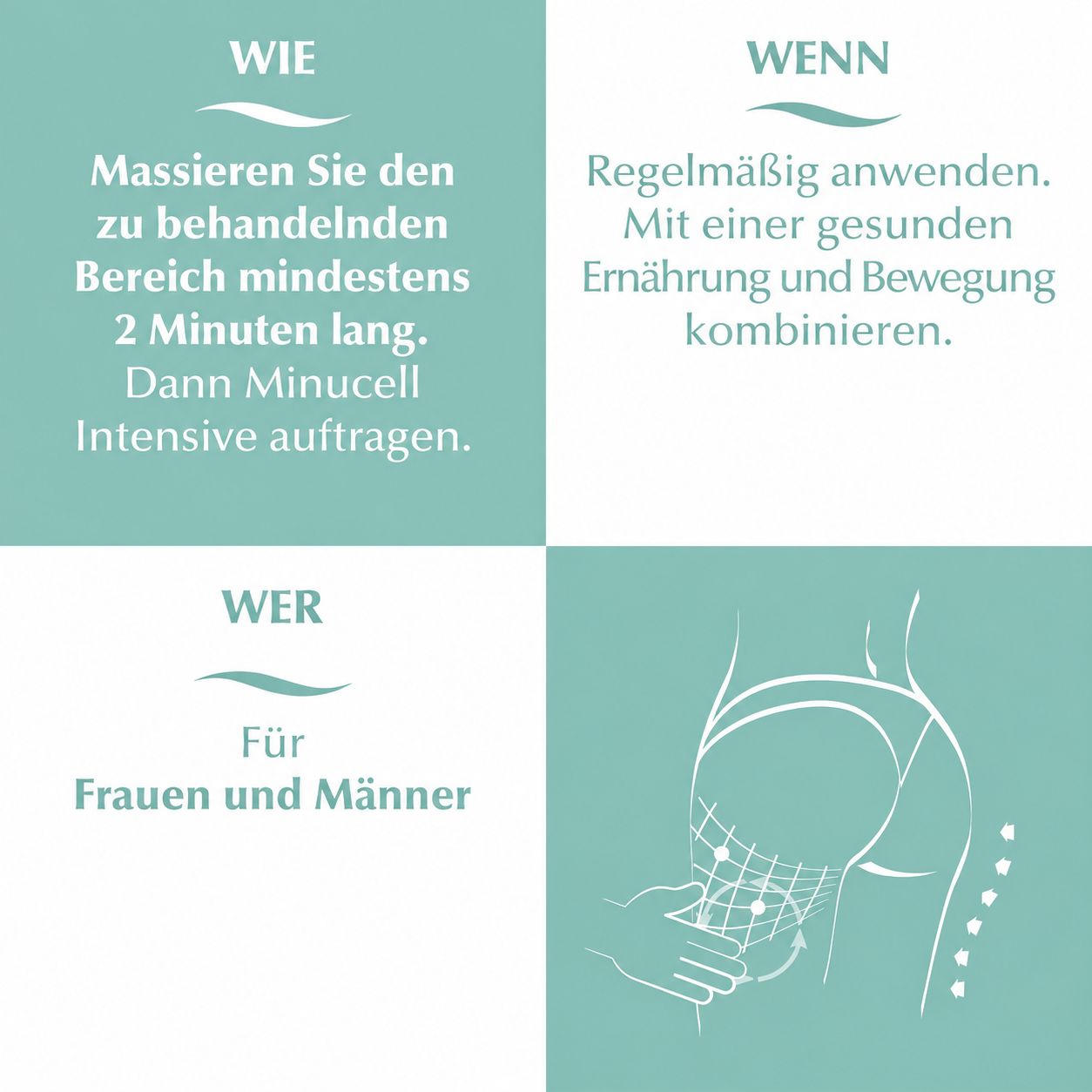 minucell intensiv Anti-Cellulite-Öl