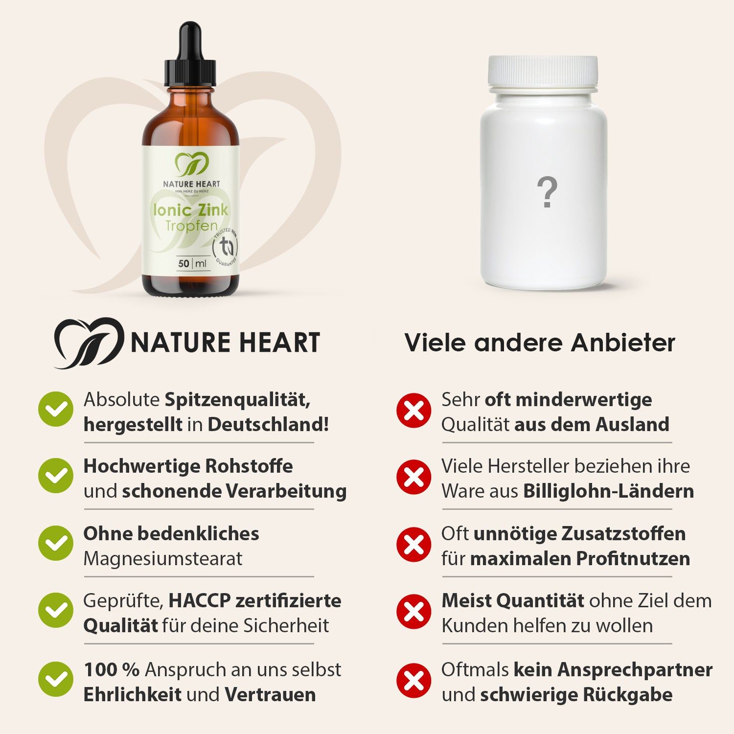 Vergleich: Braunglasflasche vs. weiße Kapseln. Text: "Nature Heart", "Absolute Spitzenqualität", "Ohne bedenkliches Magnesiumstearat".