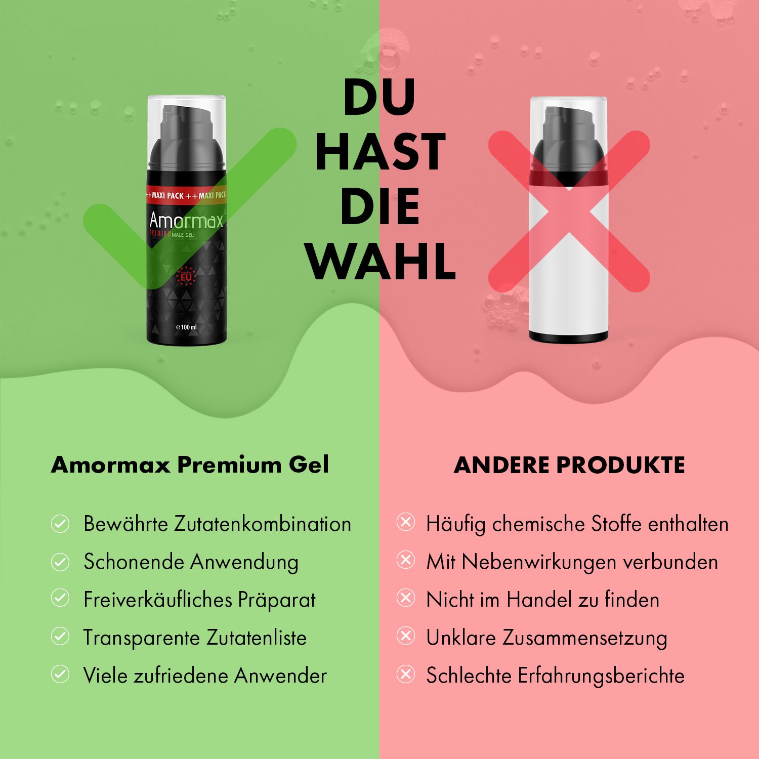Vergleich: Amormax Premium Gel vs. andere Produkte. Amormax: grüne Haken, andere Produkte: rote Kreuze. Produktname und Vorteile vs. Nachteile.
