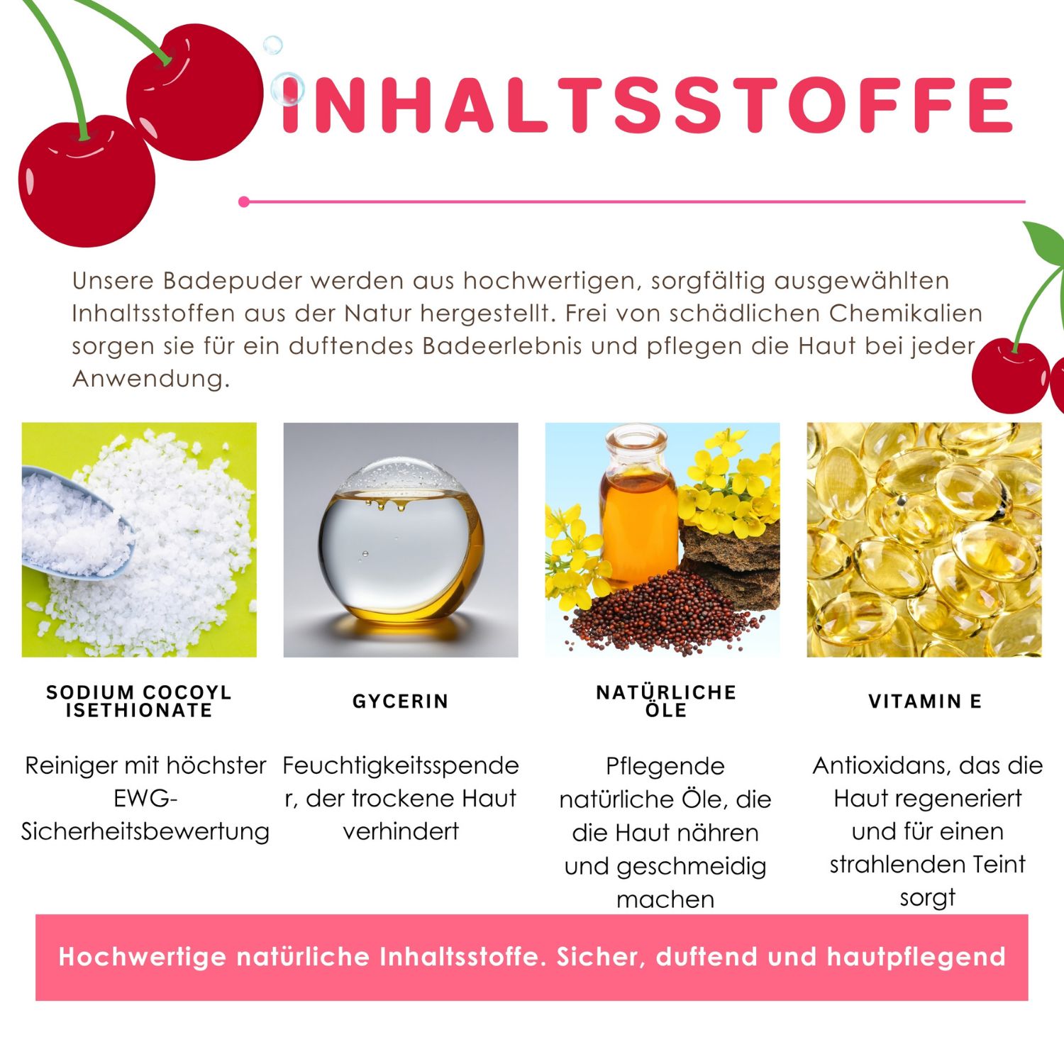 Grafik mit Inhaltsstoffen. Text: Sodium Cocoyl Isethionate, Glycerin, natürliche Öle, Vitamin E. Vier Bilder.