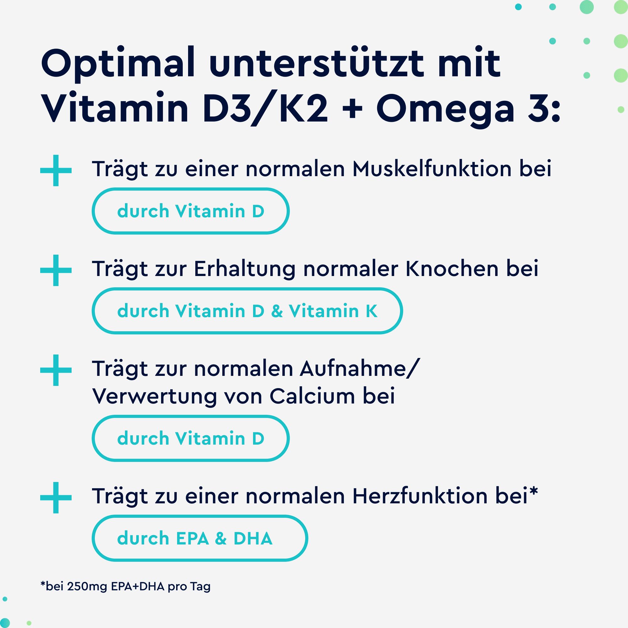 Übersicht der Vorteile von Vitamin D3/K2 + Omega 3 für Muskeln, Knochen und Herz.