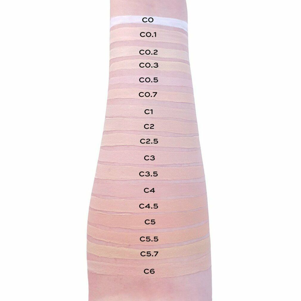 Arm mit verschiedenen Concealer-Farbtönen. Auf dem Arm sind Farbmuster mit den Bezeichnungen CO, C0.1, C0.2, C0.3, C0.5, C0.7, C1, C2, C2.5, C3, C3.5, C4, C4.5, C5, C5.5, C5.7, C6.