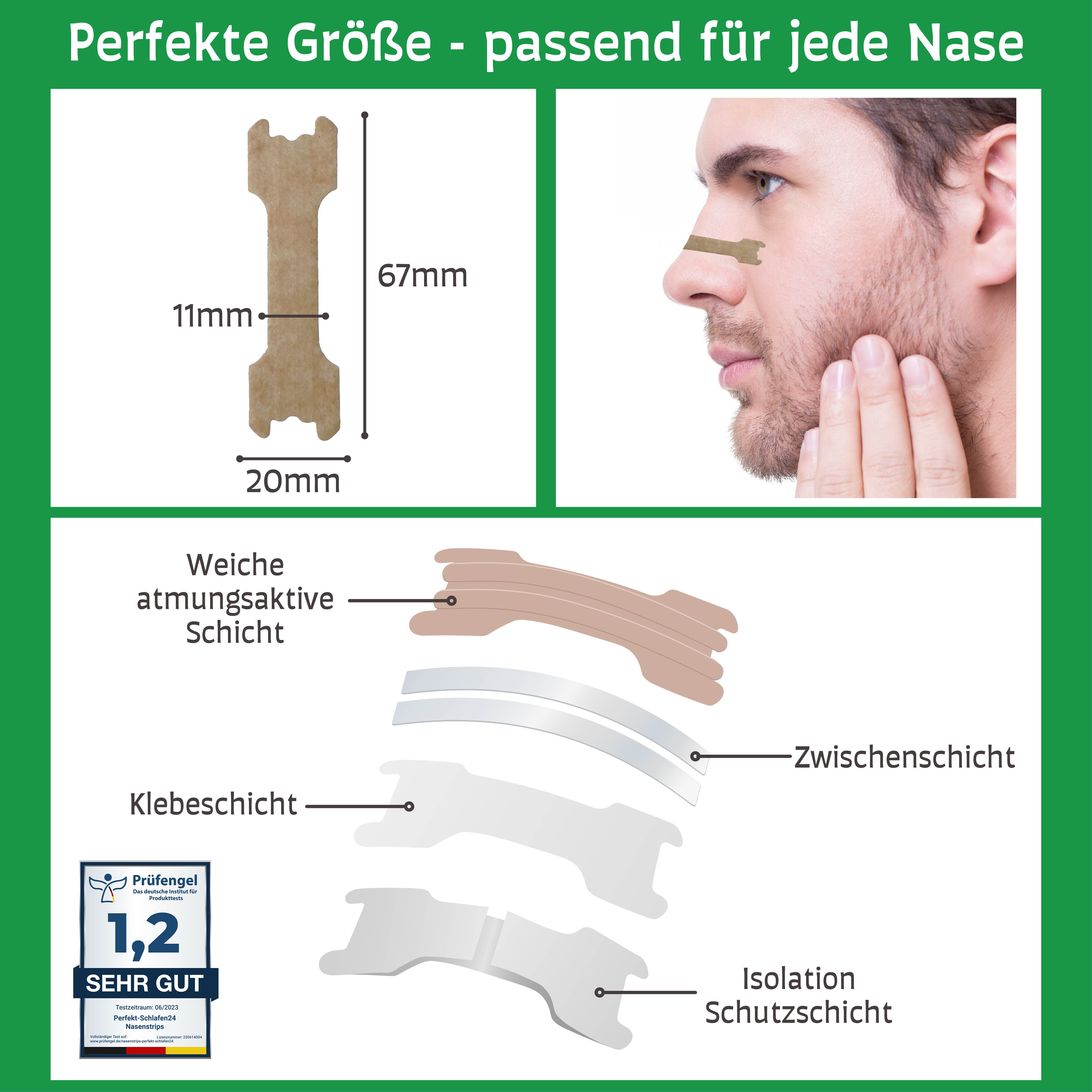 Grafik zeigt die Größe und den Aufbau eines Nasenstrips. Maße: 67mm x 20mm x 11mm. Mehrschichtiger Aufbau.