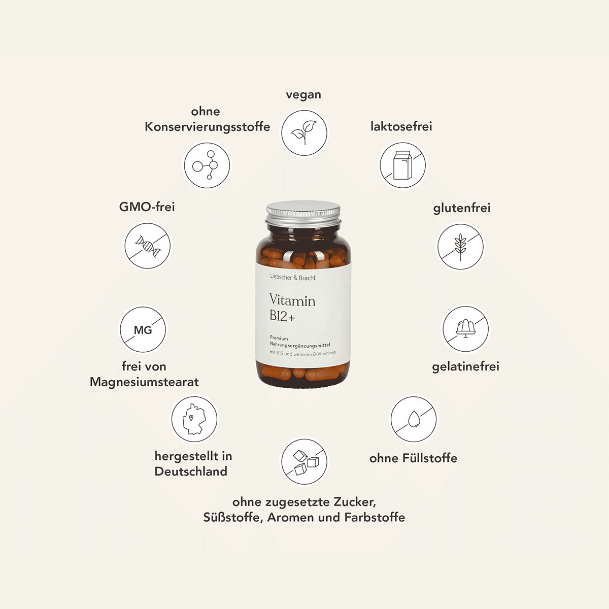Liebscher & Bracht Vitamin B12+ Komplex