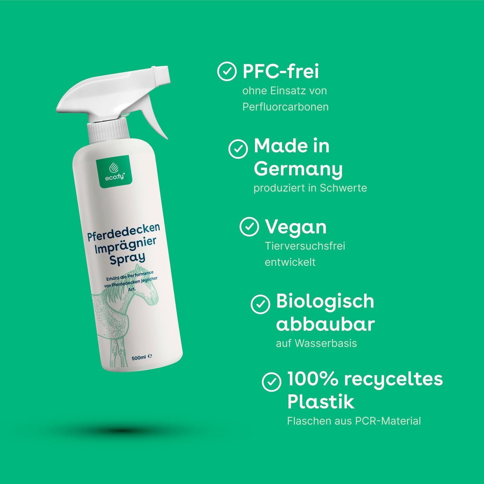 eco:fy Pferdedecken-Imprägnierspray