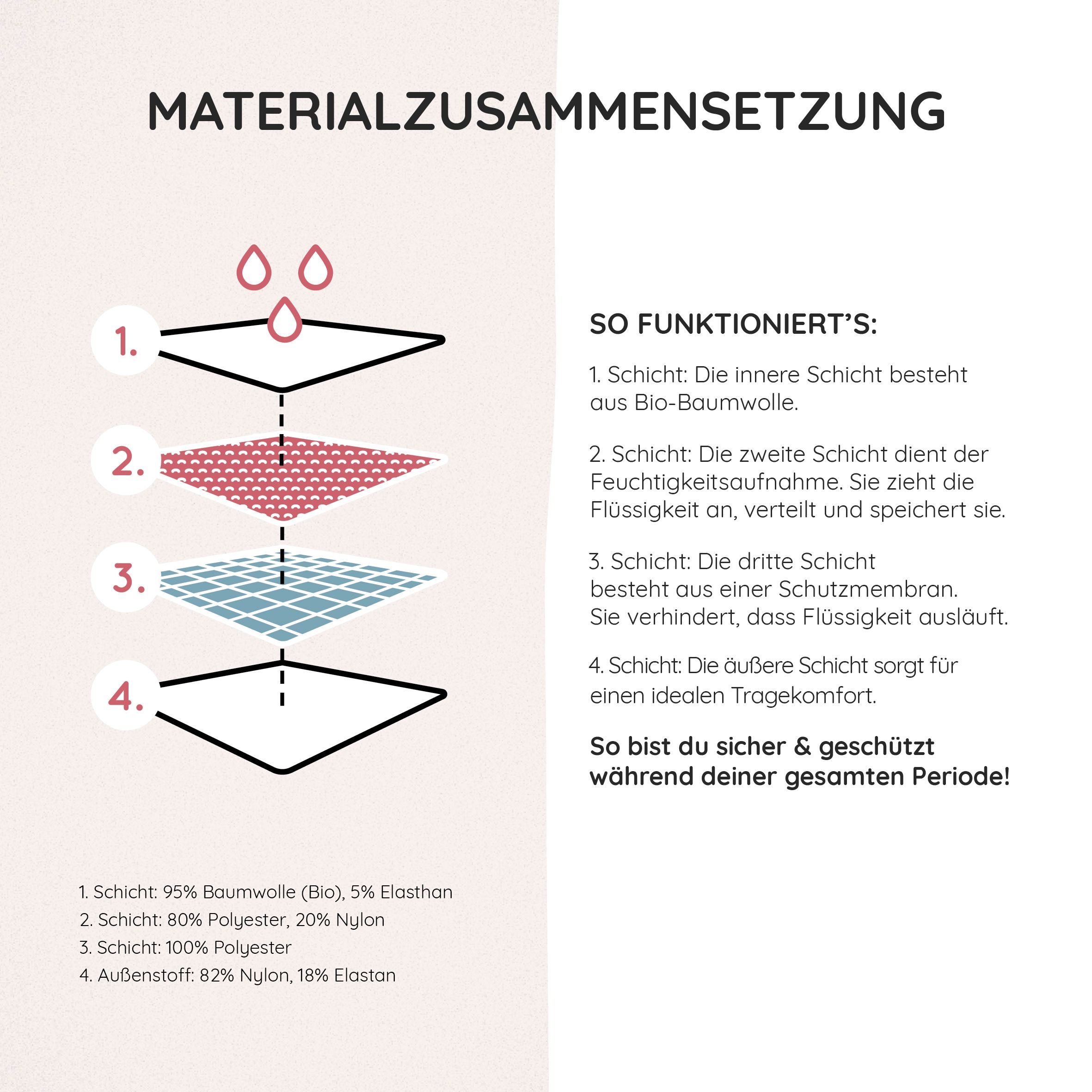 MYLILY Periodenunterwäsche - High Waist Hagebutte L ohne Biozide