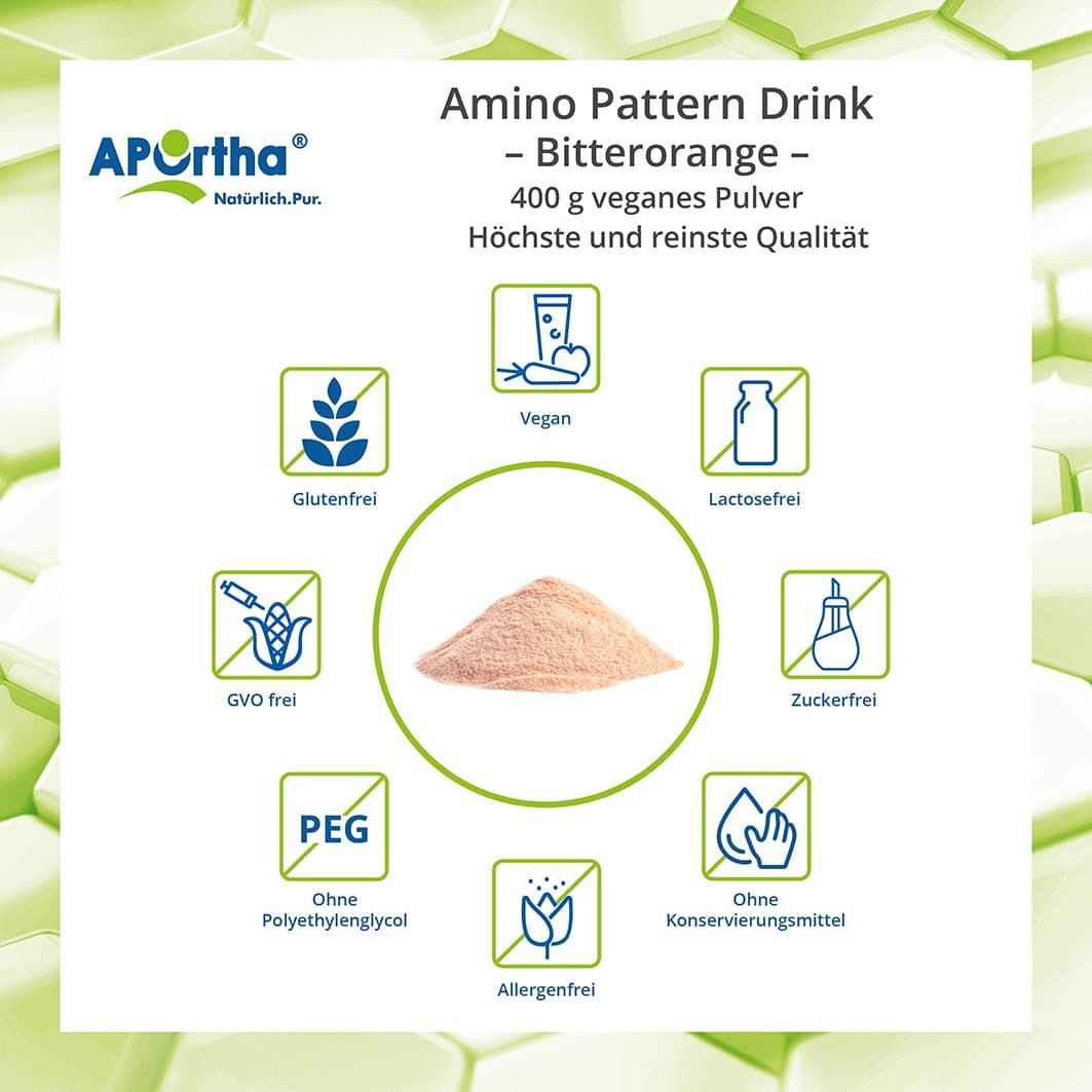 APOrtha® Amino Pattern Aminosäuren Drink