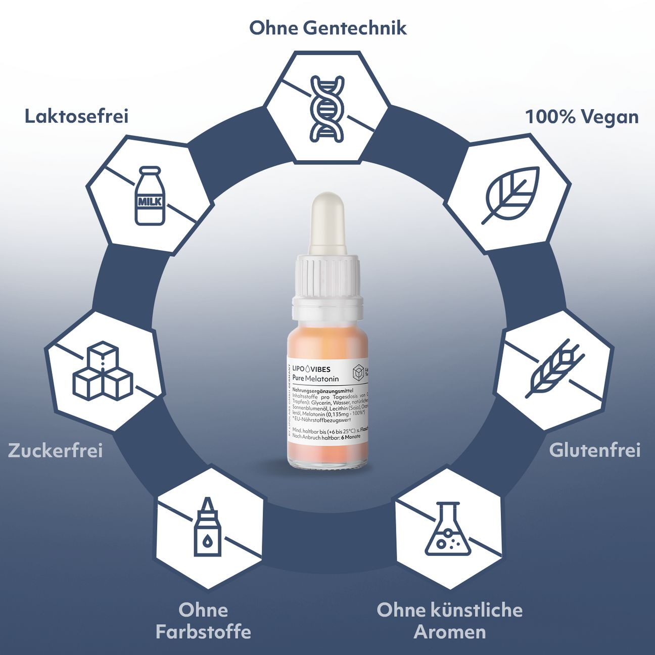LipoVibes Melatonin