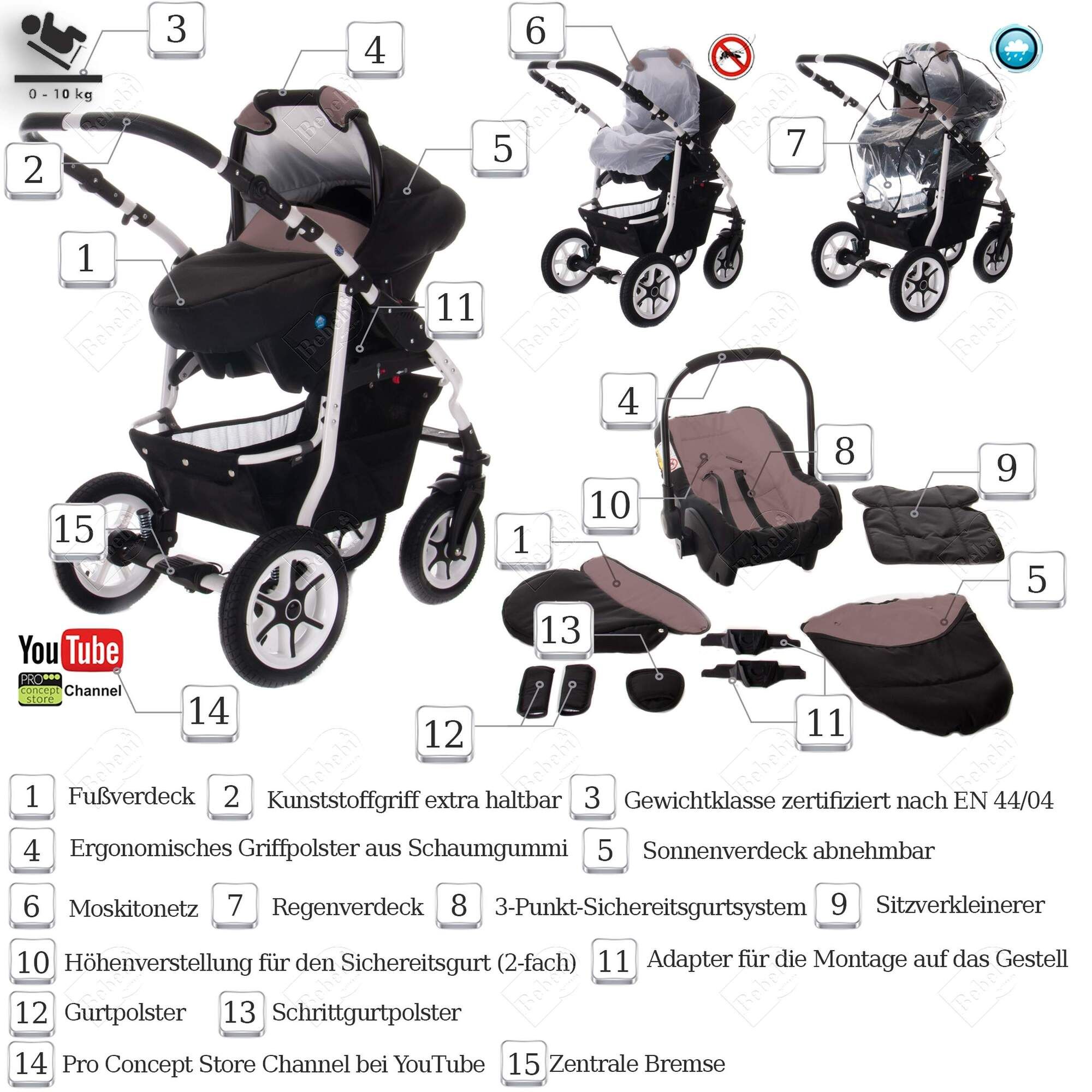 Diagramm des Kinderwagen-Komplettsets. Einzelteile mit Nummern und Beschriftungen. Enthält Zubehör.