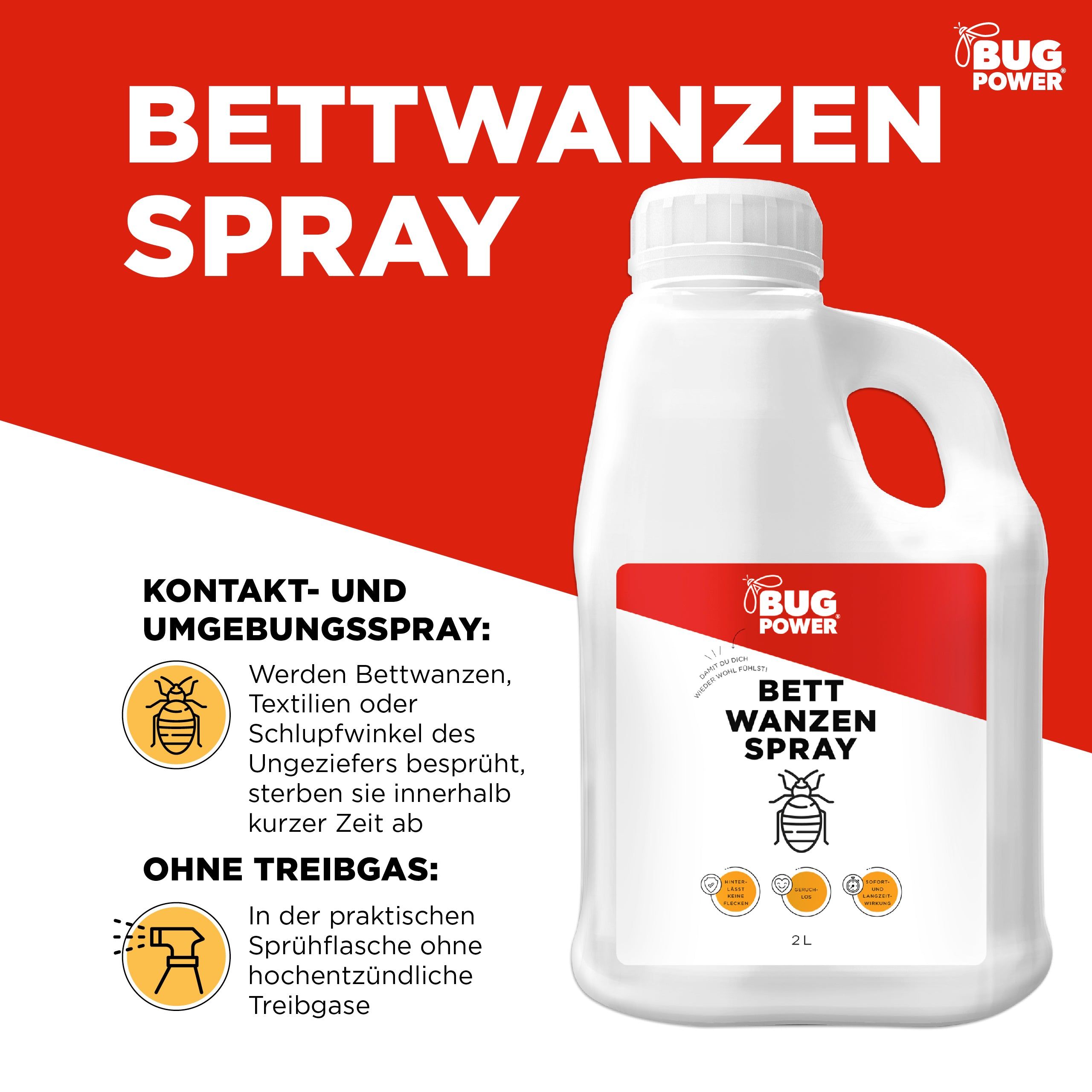 BugPower Bettwanzen Spray