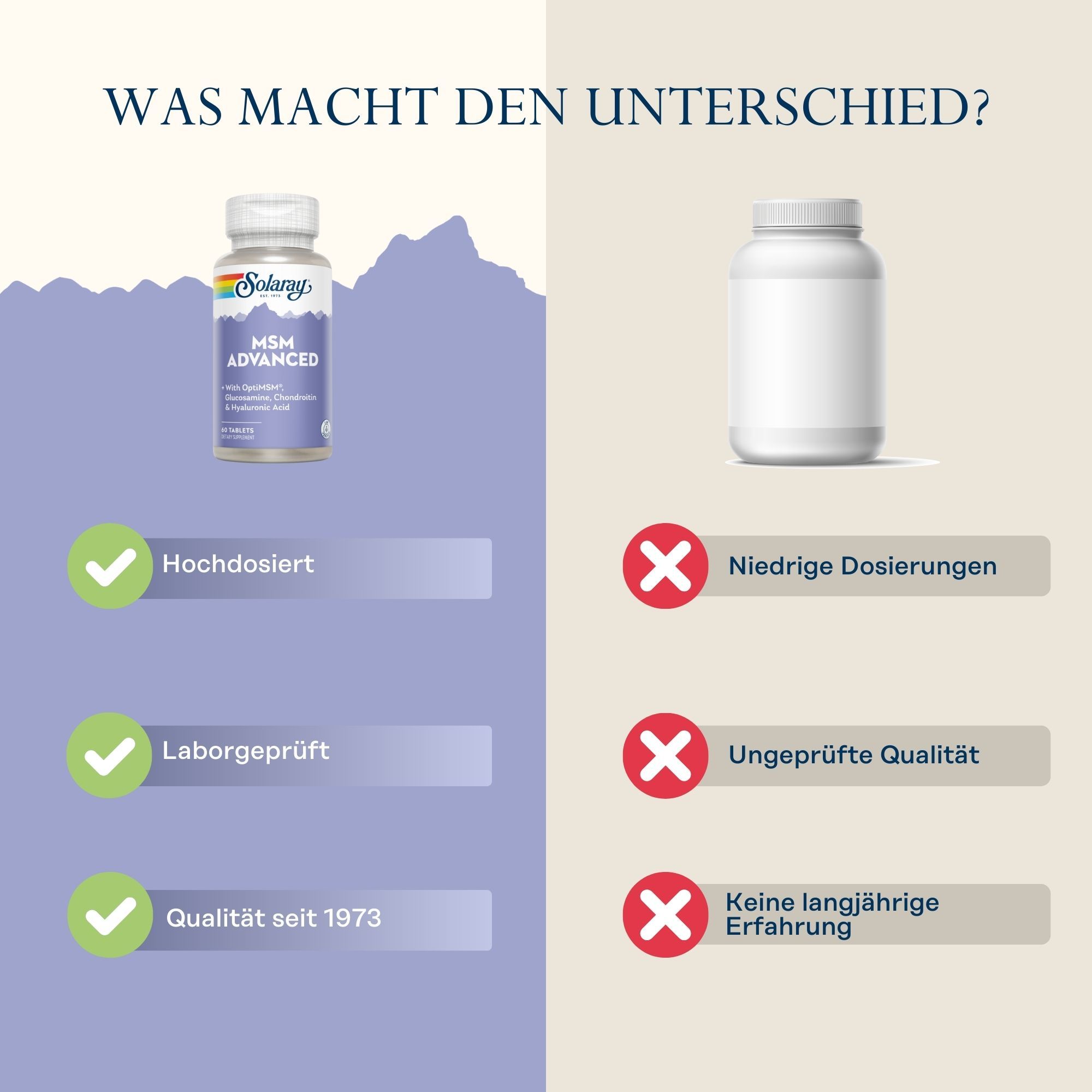 Solaray MSM Advanced