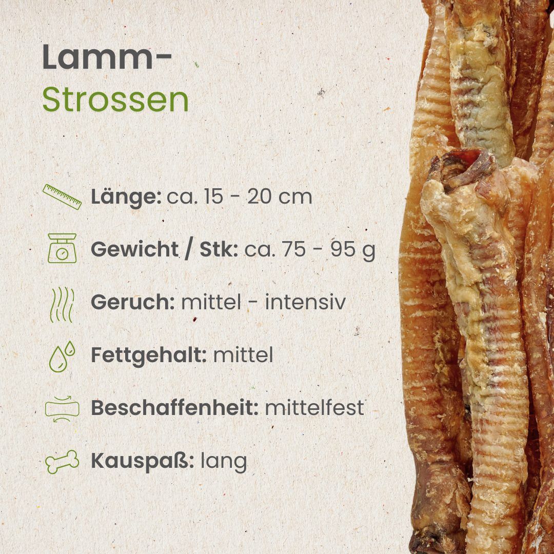 Getrocknete Lamm-Strossen mit Produktinformationen, Lamm-Symbol und Text.
